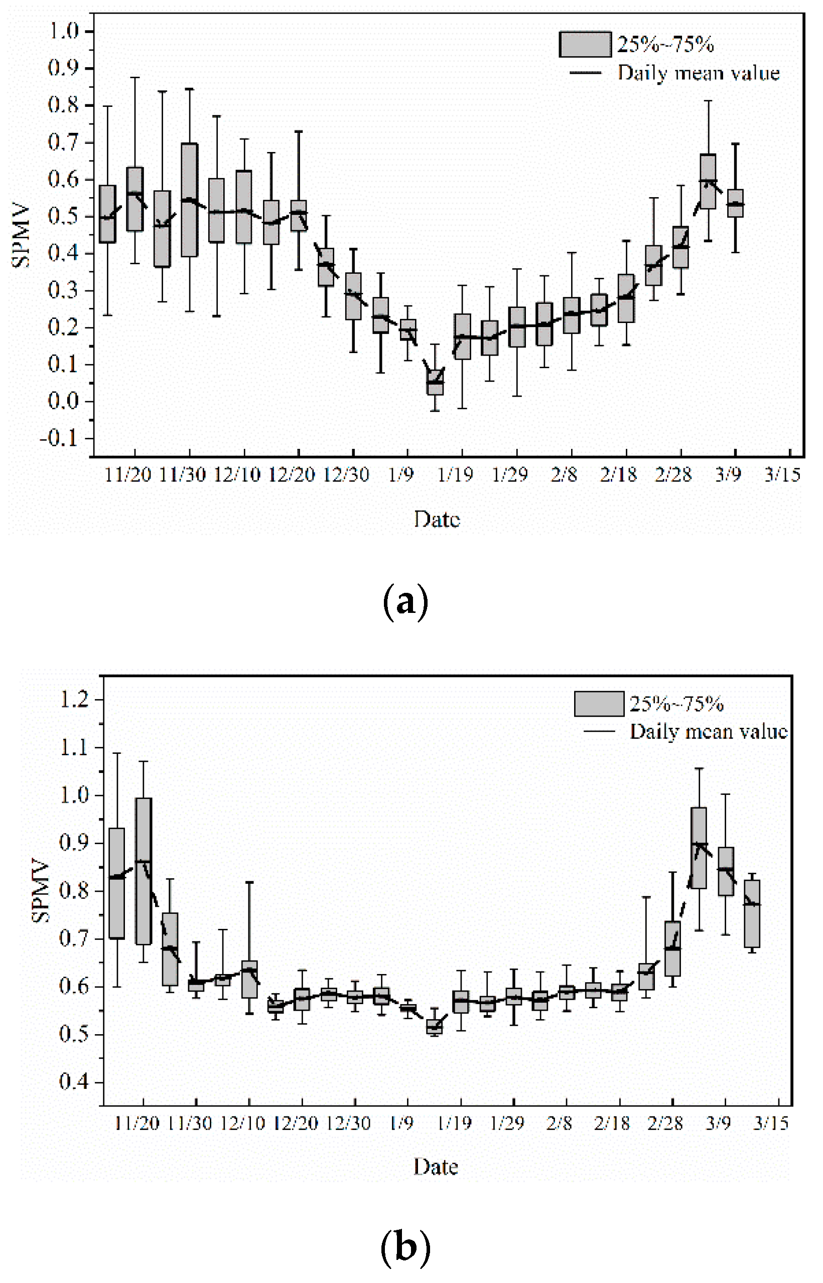 Applsci 11 08565 g004 550