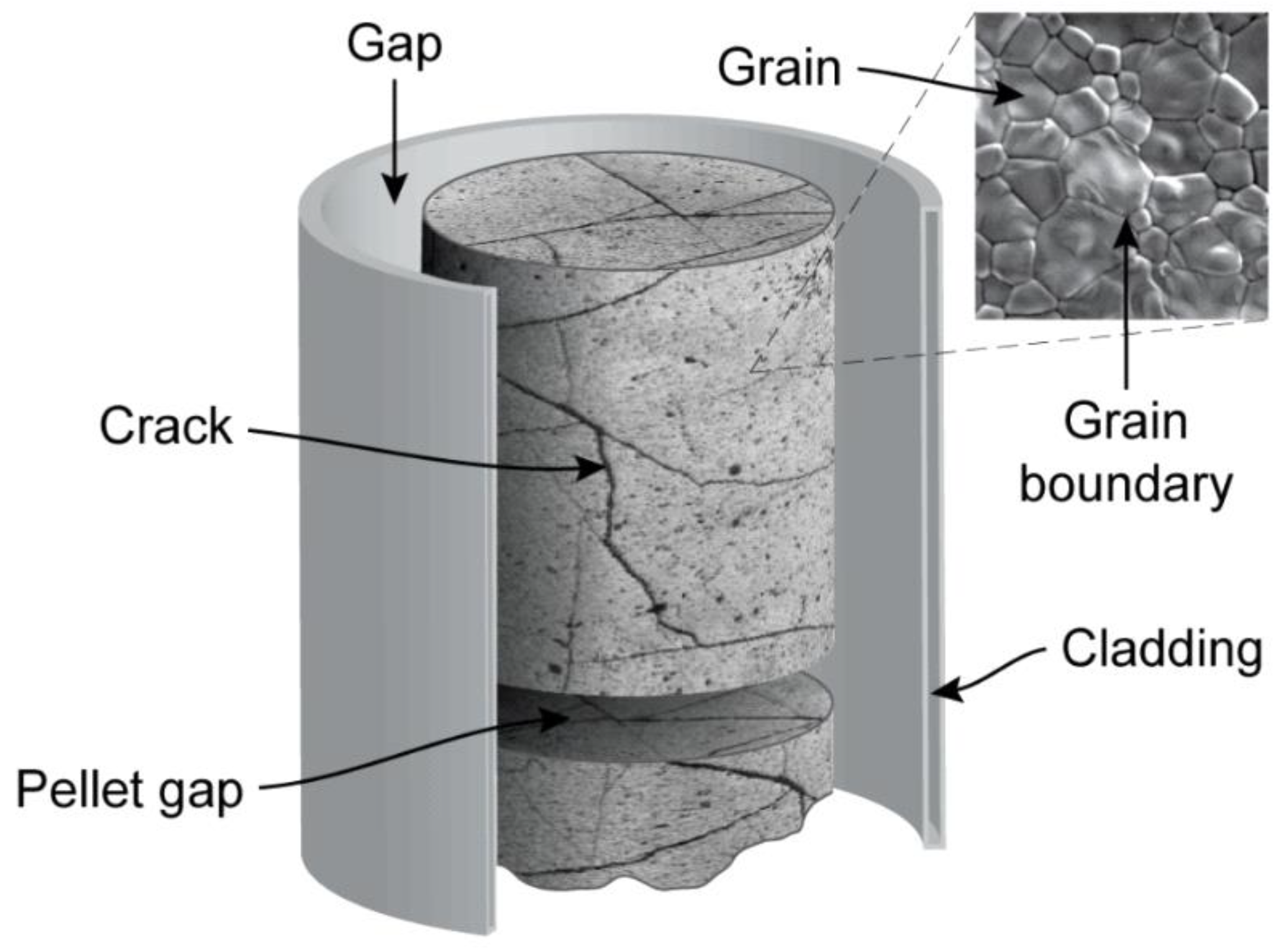 Applsci 11 08566 g002