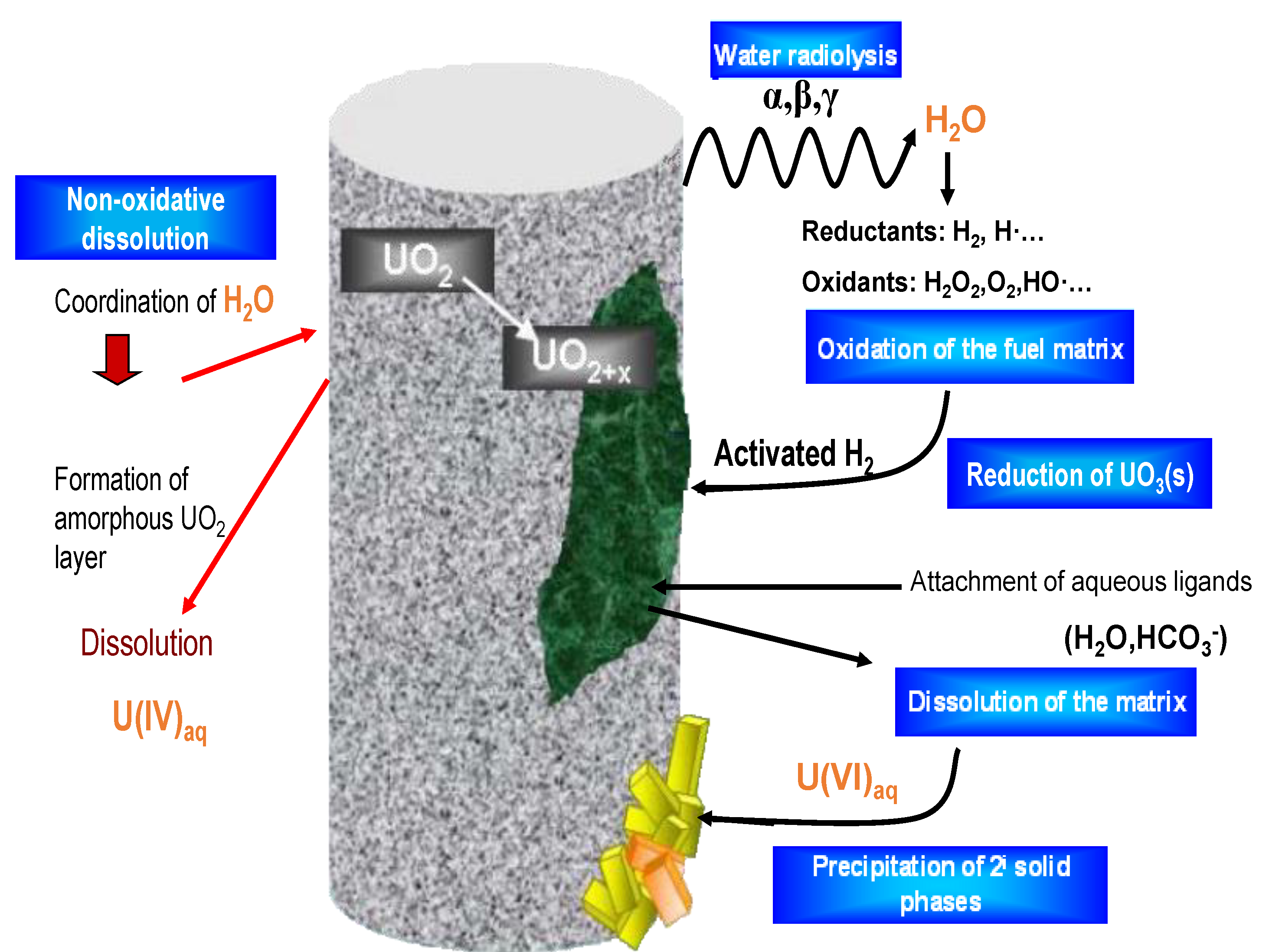 Applsci 11 08566 g003