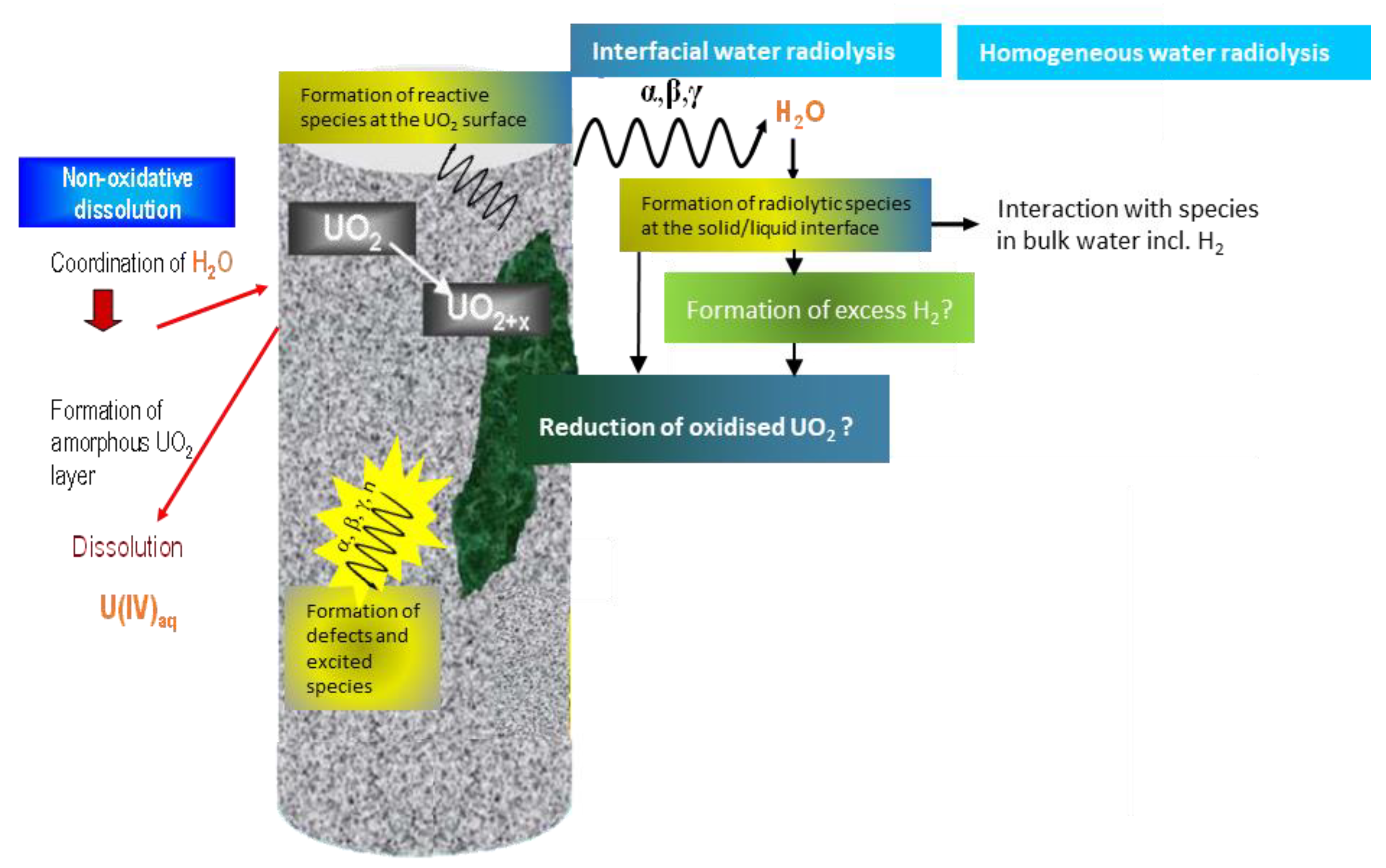 Applsci 11 08566 g005