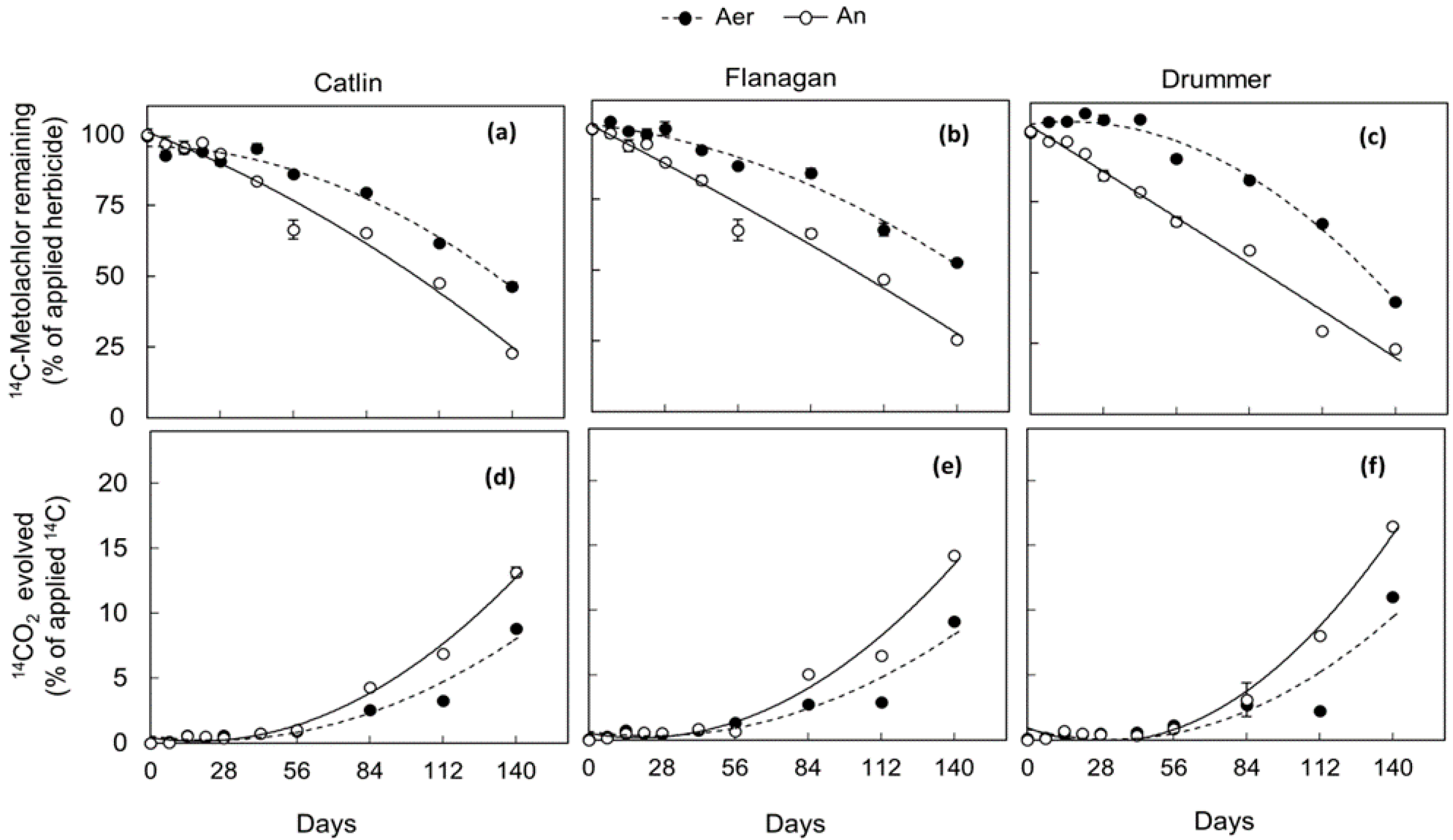 Applsci 11 08567 g002