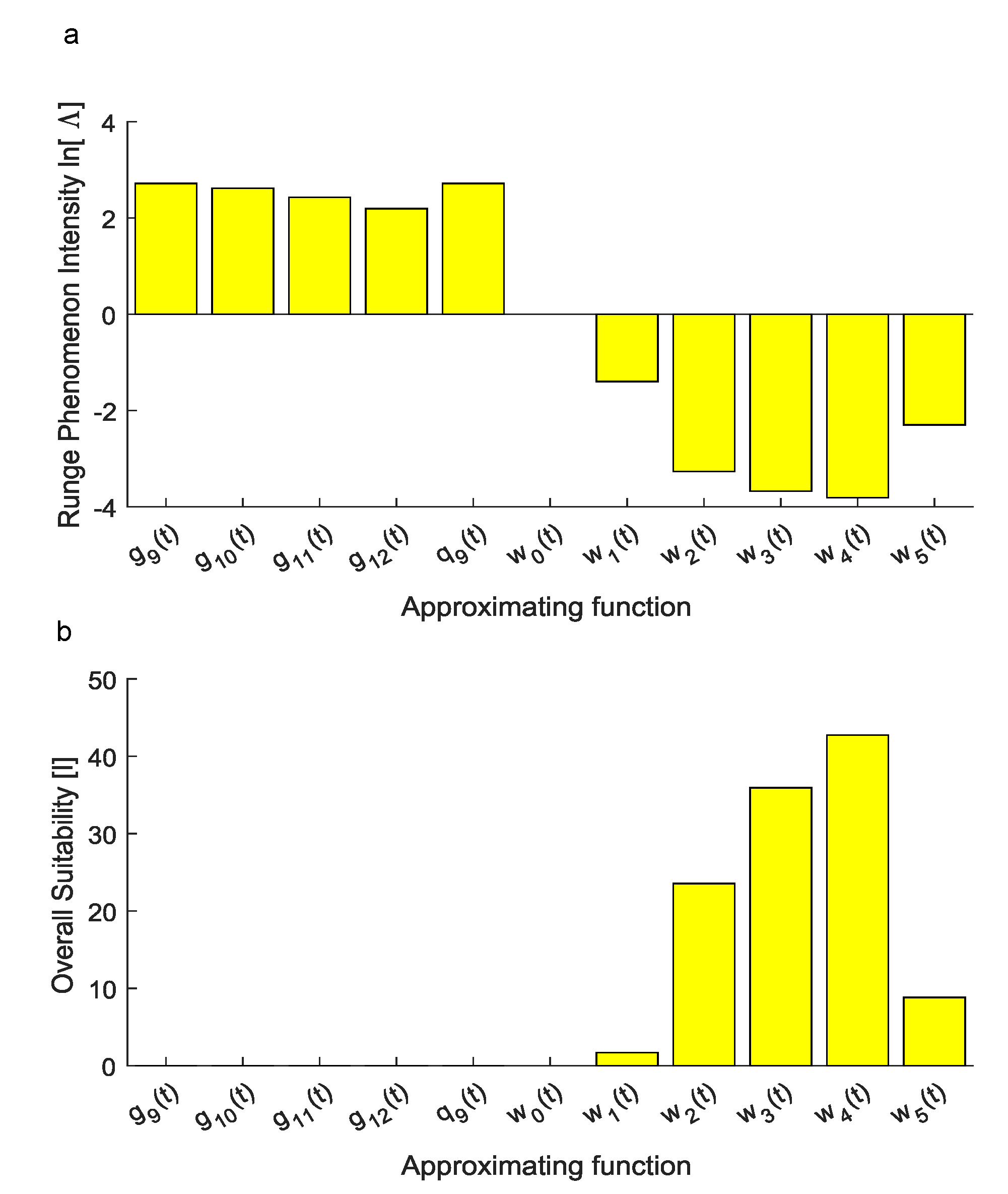 Applsci 11 08568 g005