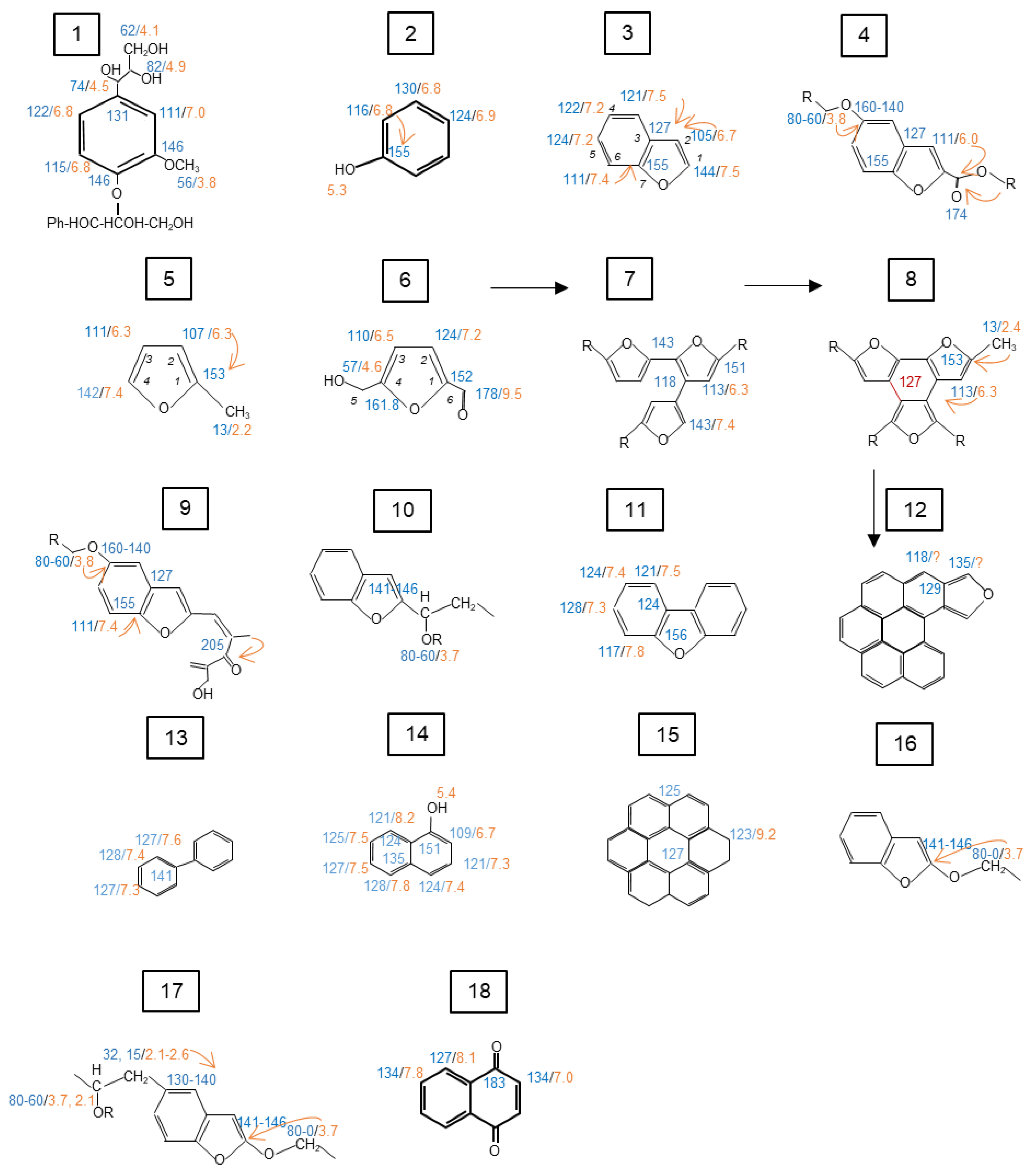 Applsci 11 08569 g004 550