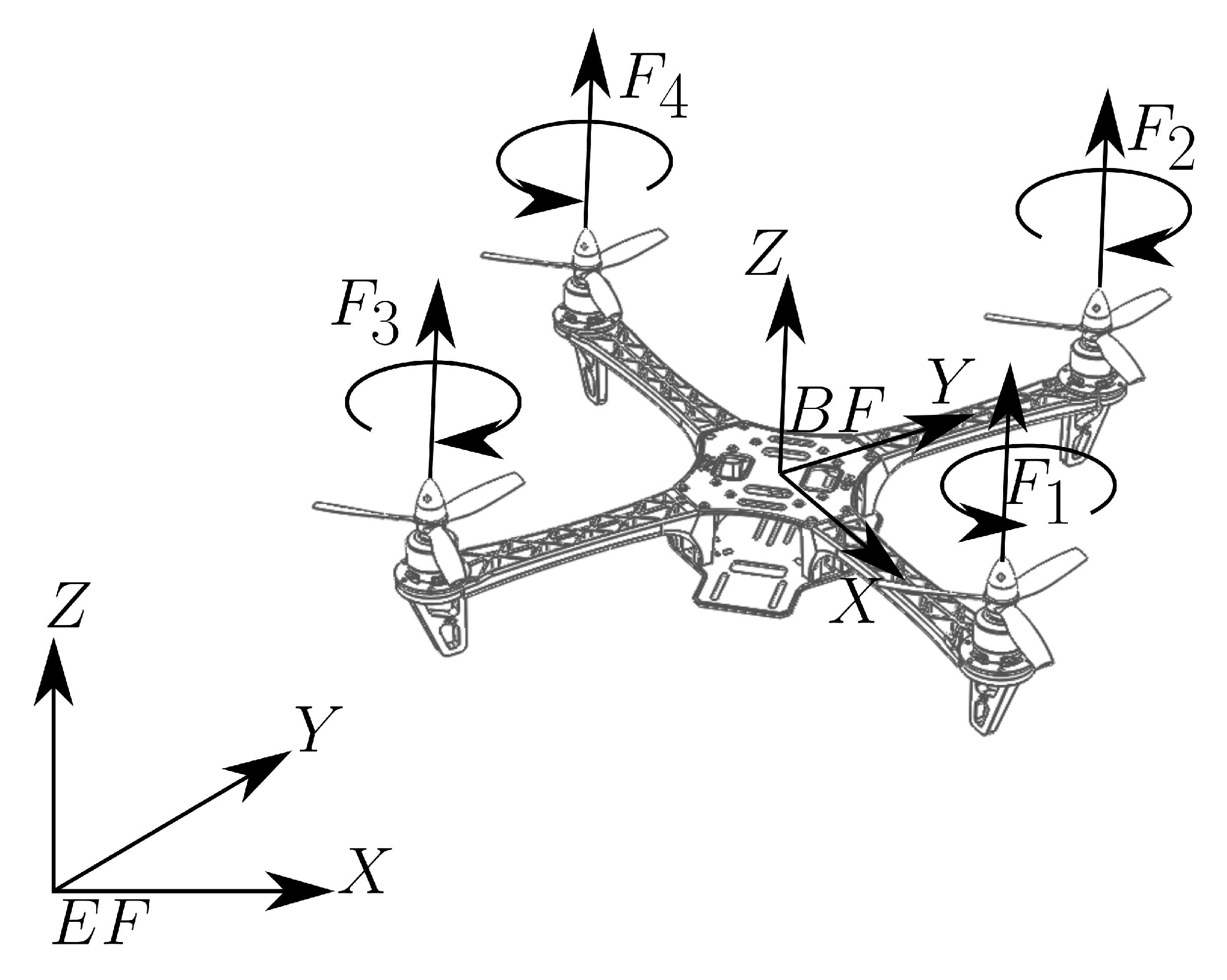 Applsci 11 08571 g002 550