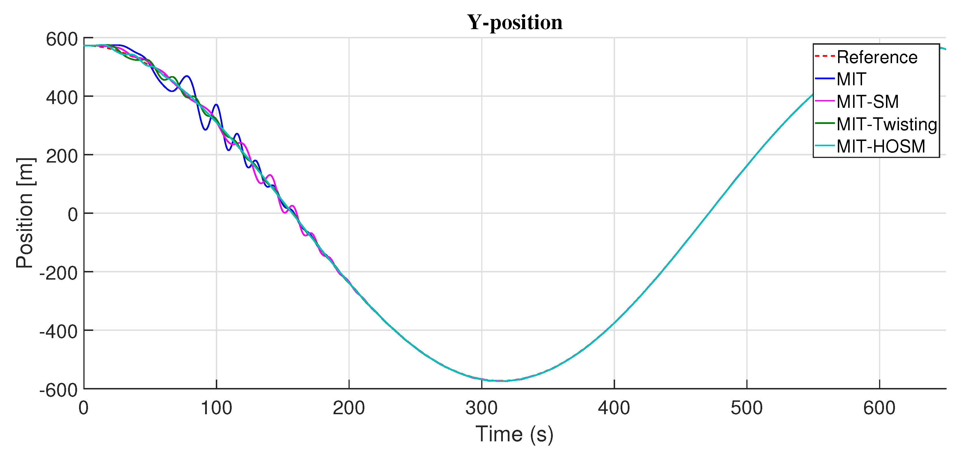 Applsci 11 08571 g005 550