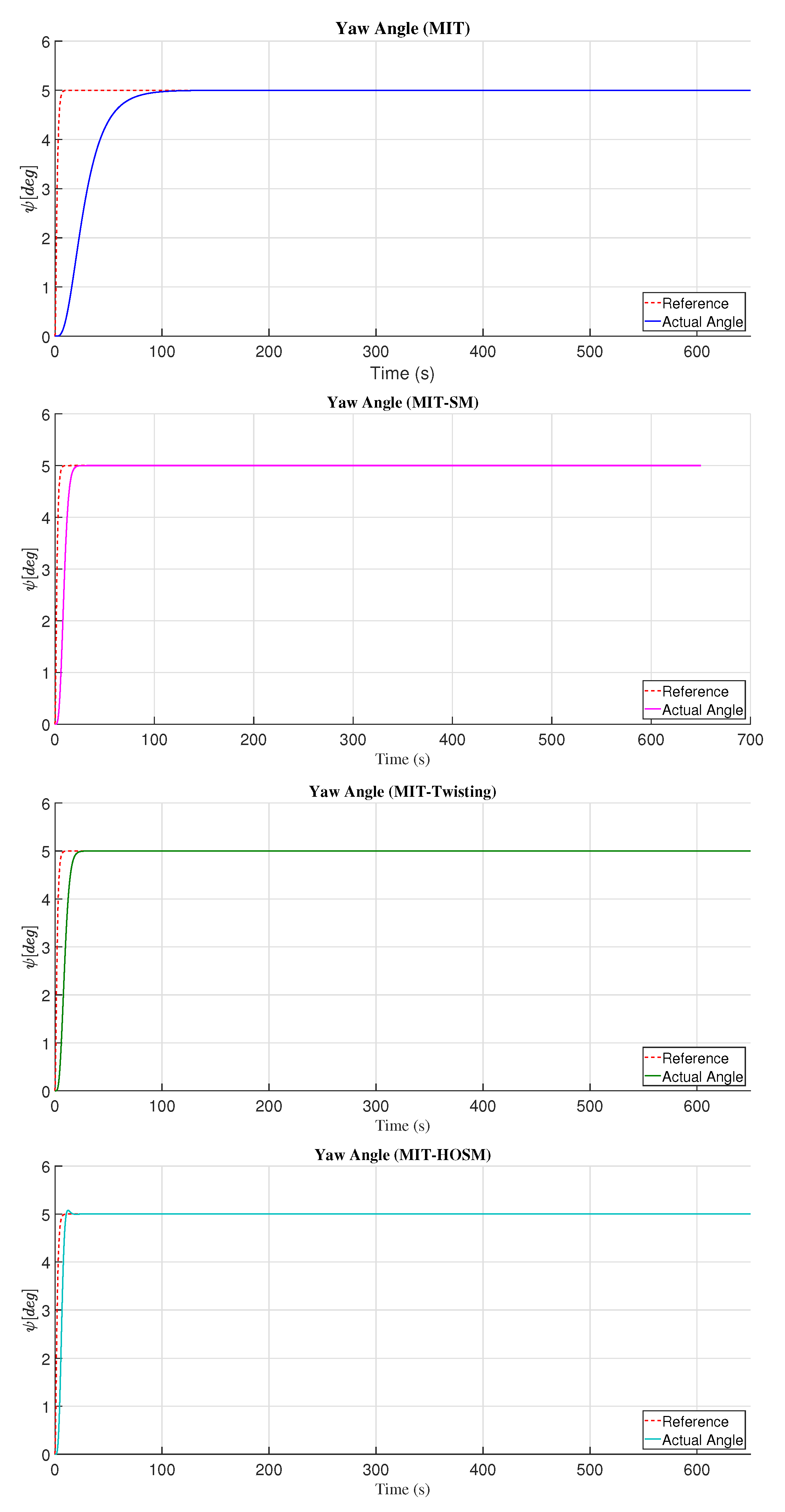 Applsci 11 08571 g010 550