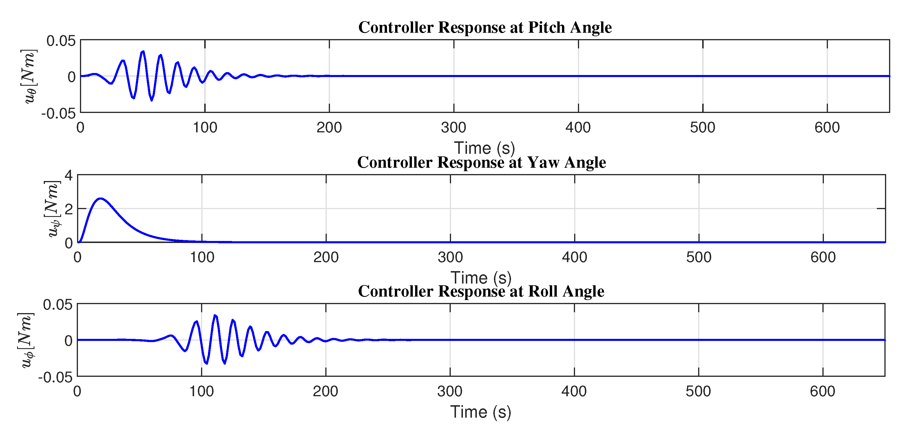 Applsci 11 08571 g011 550