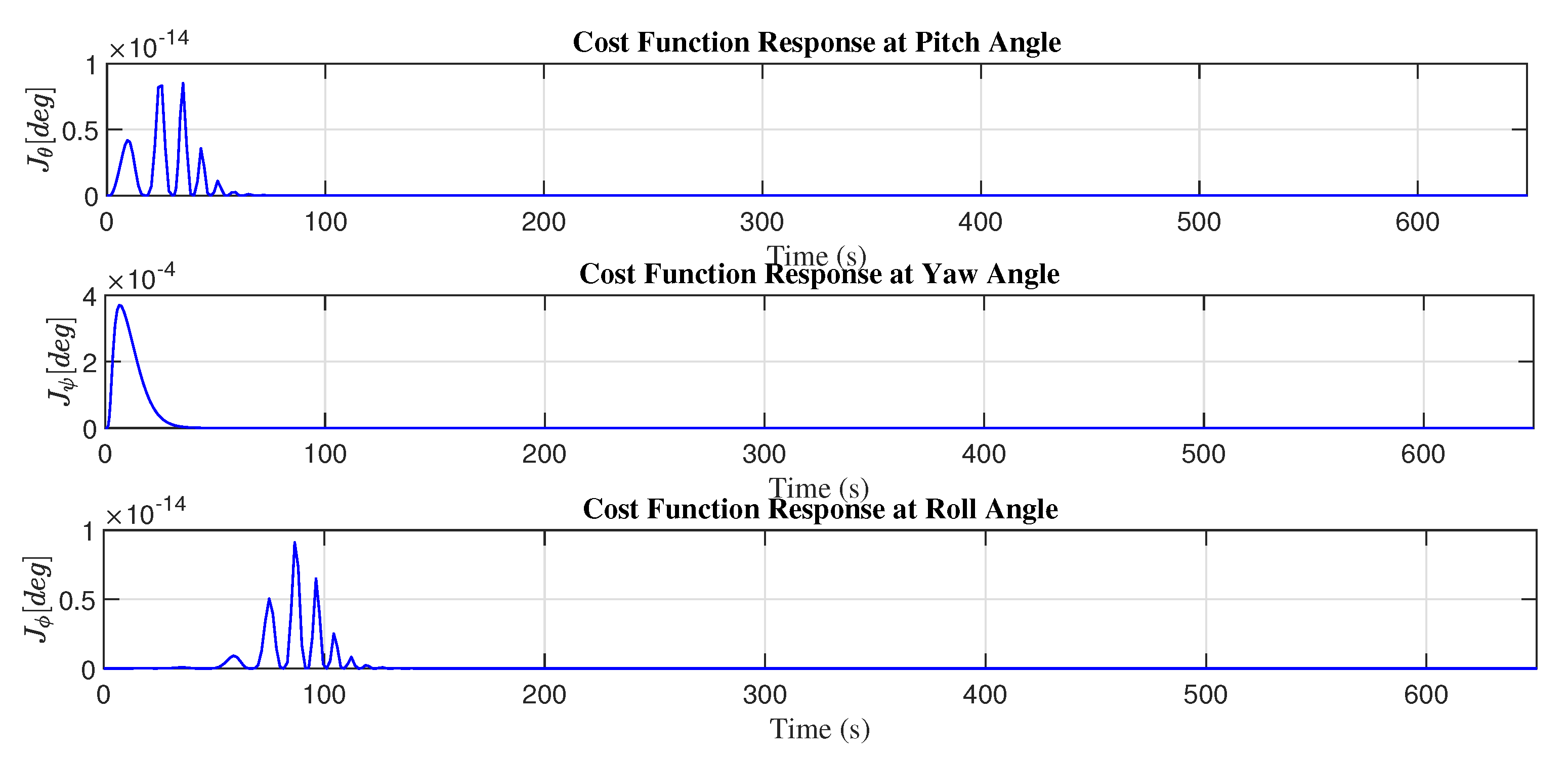 Applsci 11 08571 g012 550