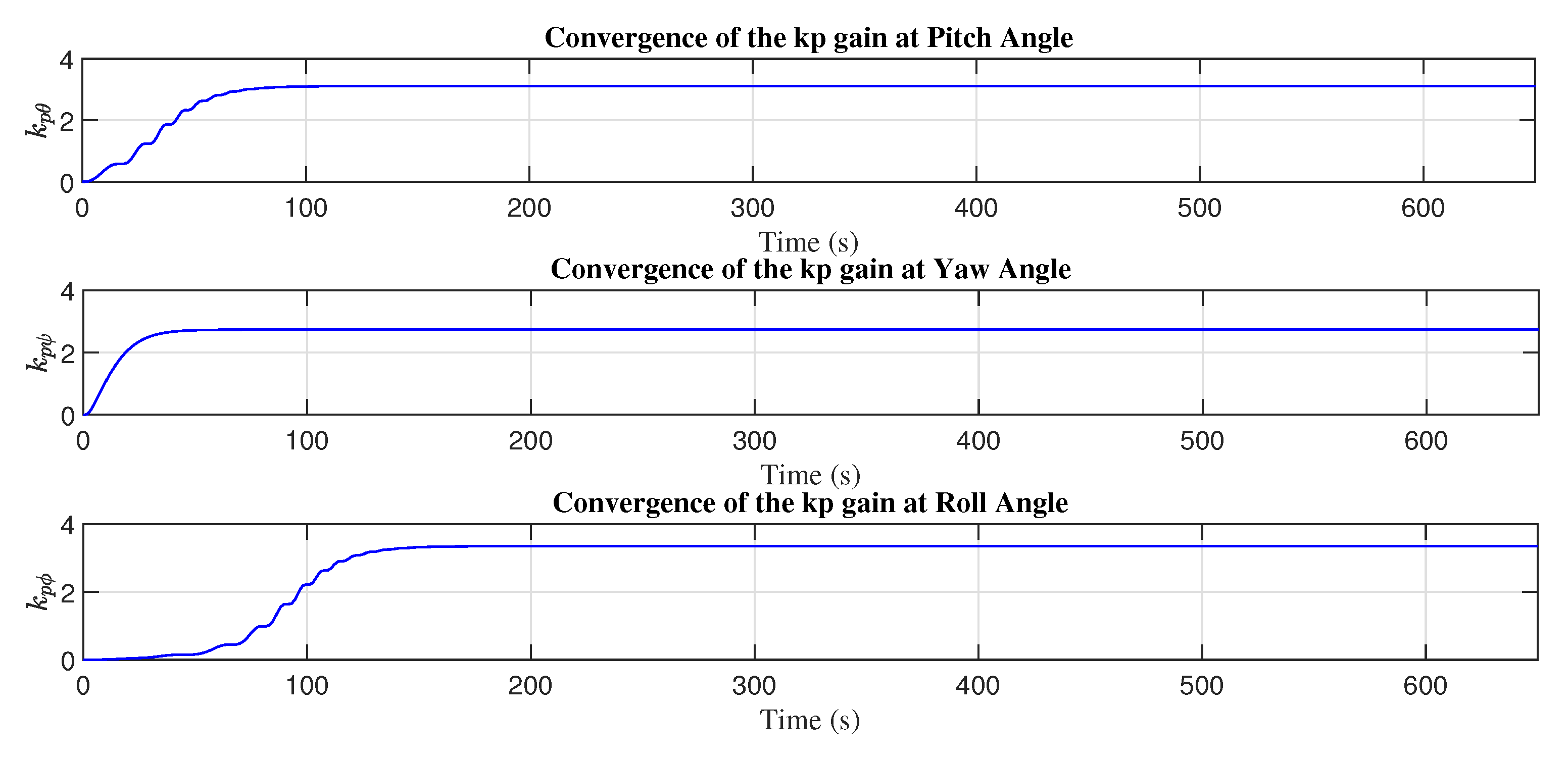 Applsci 11 08571 g013 550