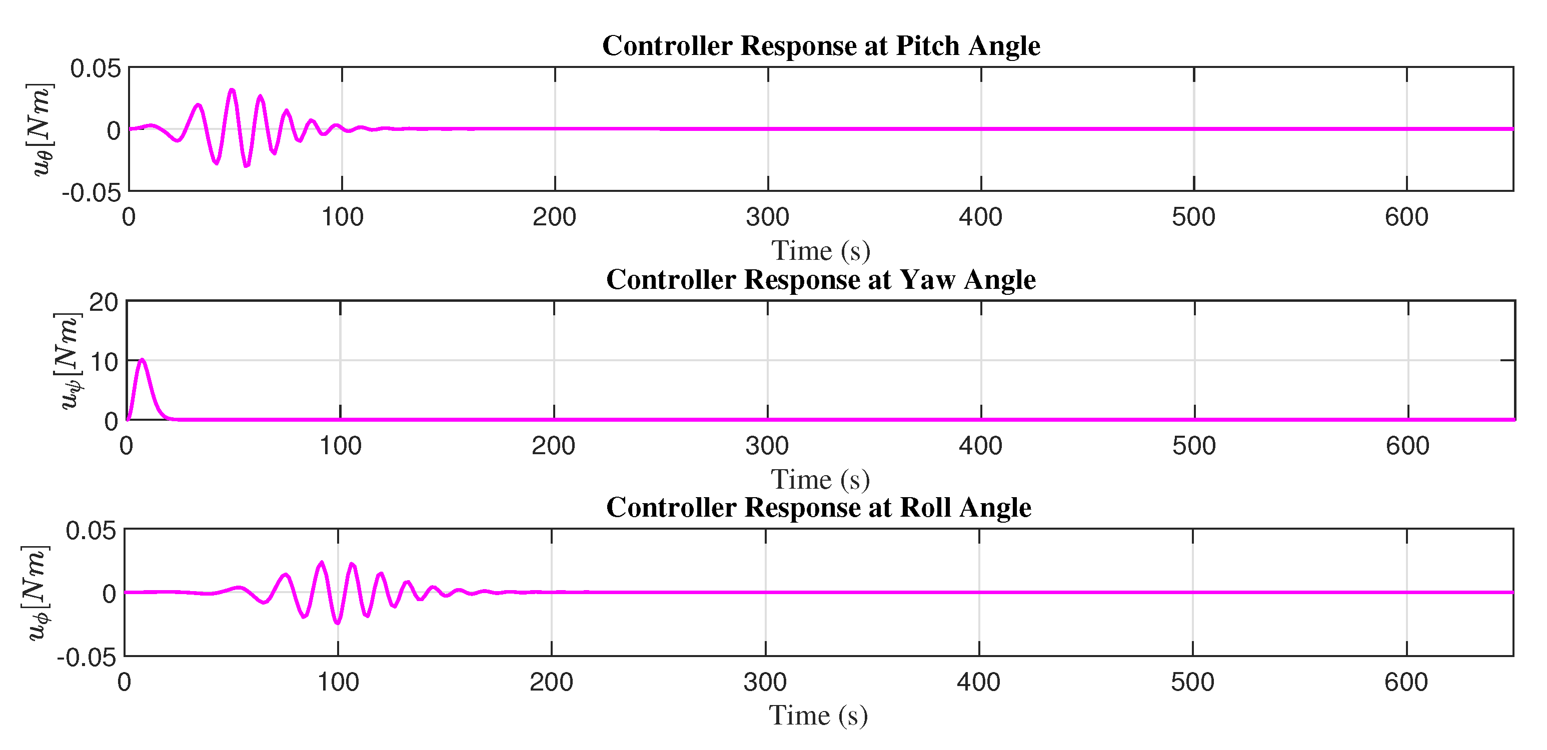 Applsci 11 08571 g015 550
