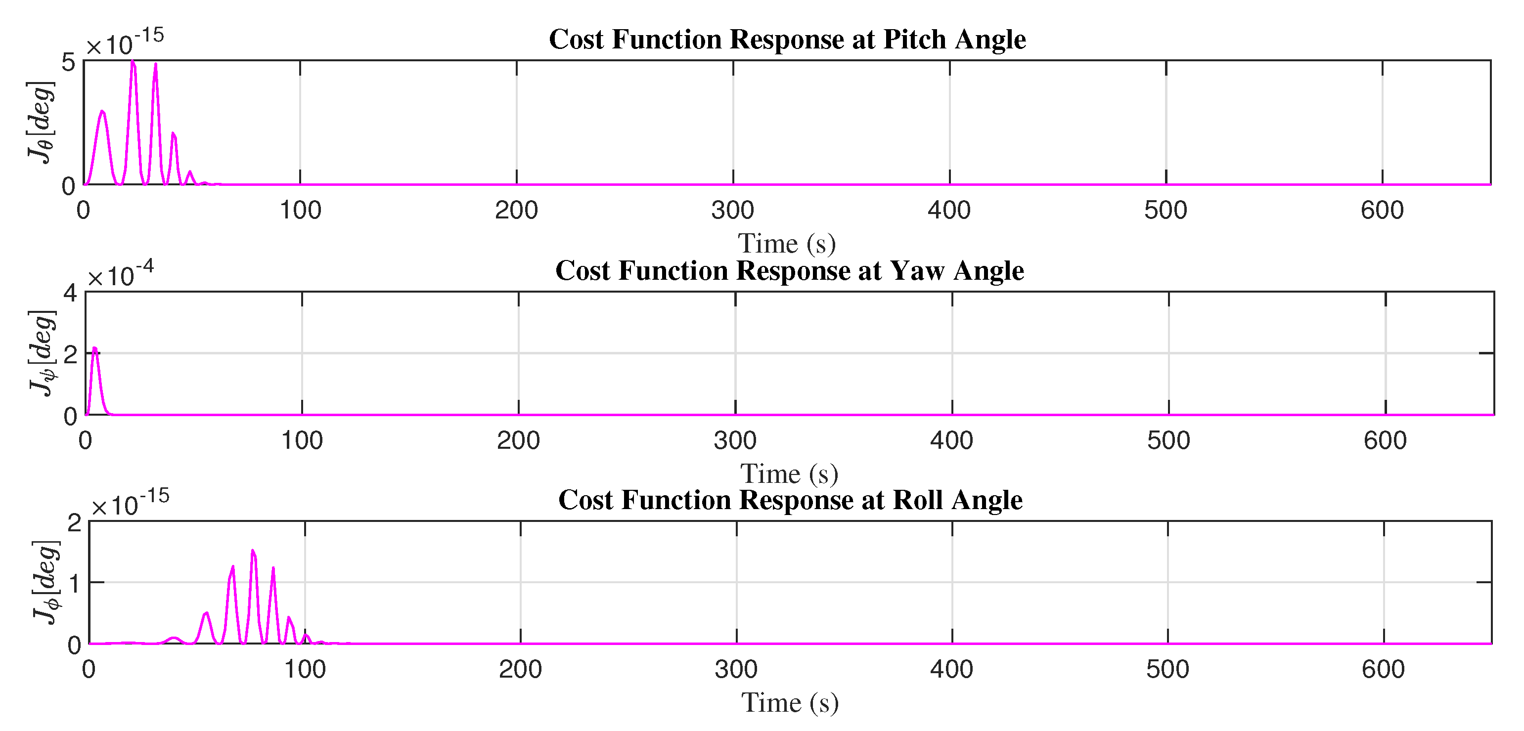 Applsci 11 08571 g016 550
