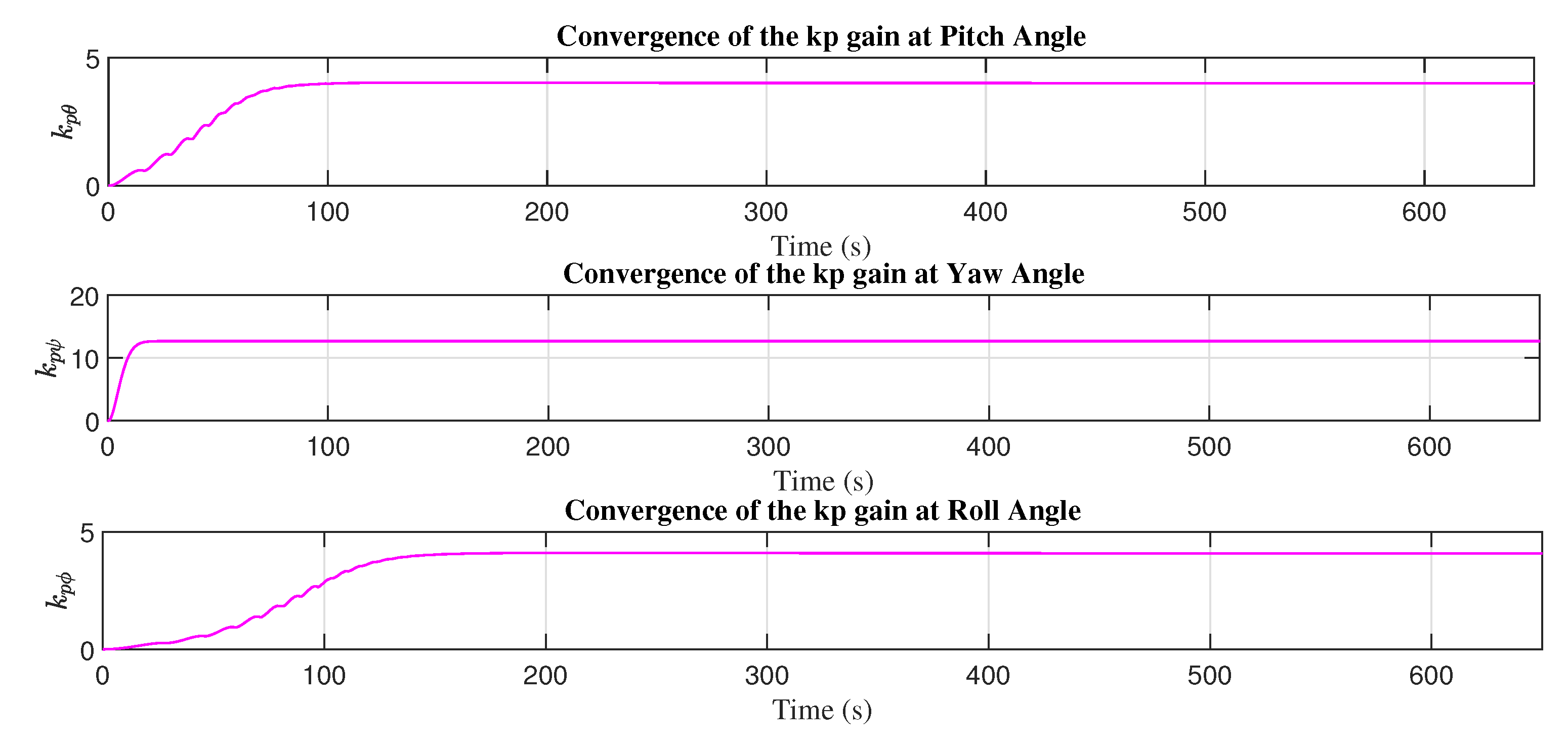 Applsci 11 08571 g017 550