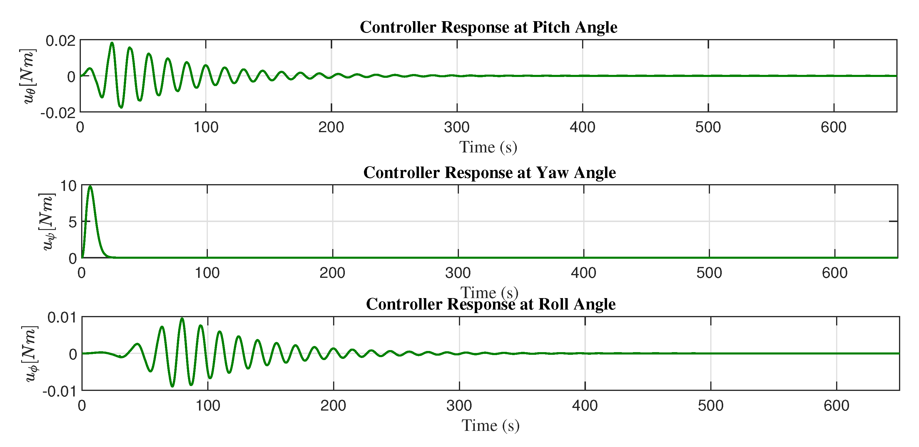 Applsci 11 08571 g019 550
