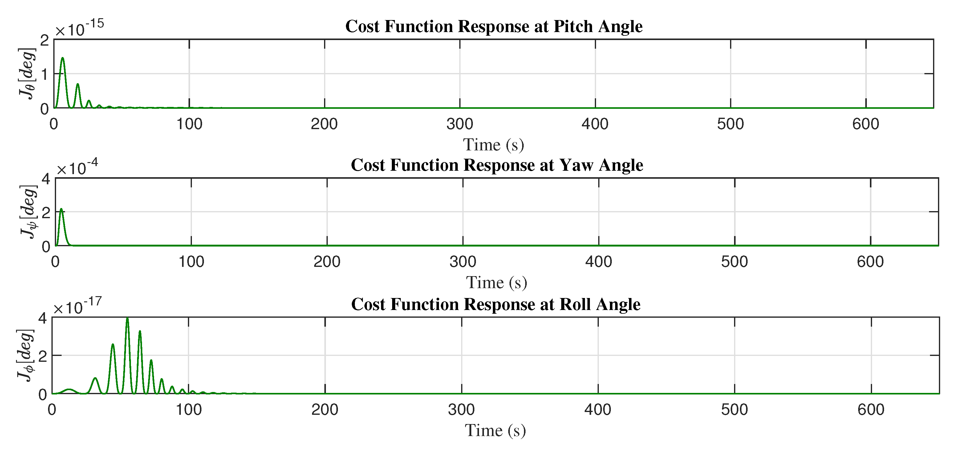 Applsci 11 08571 g020 550