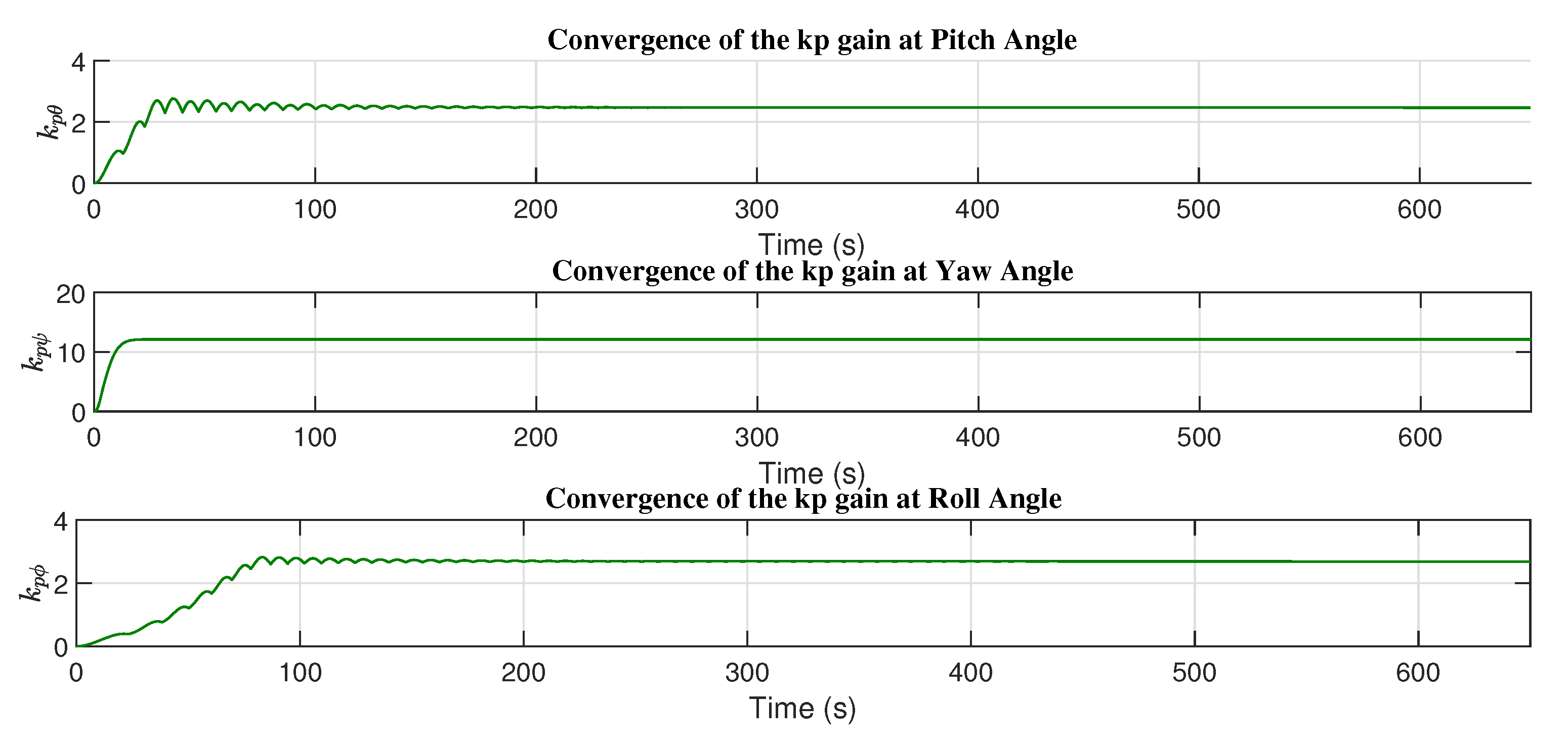 Applsci 11 08571 g021 550