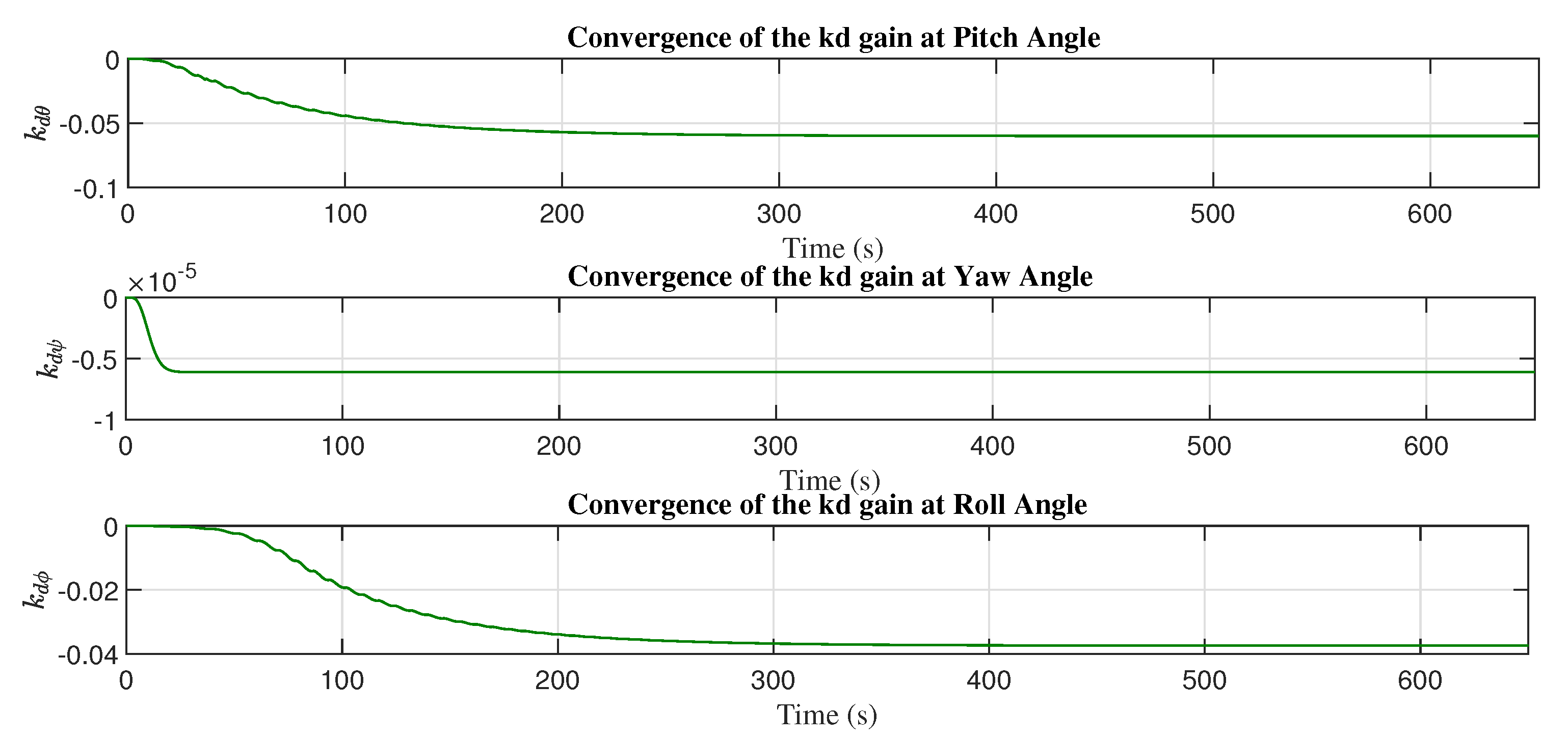 Applsci 11 08571 g022 550
