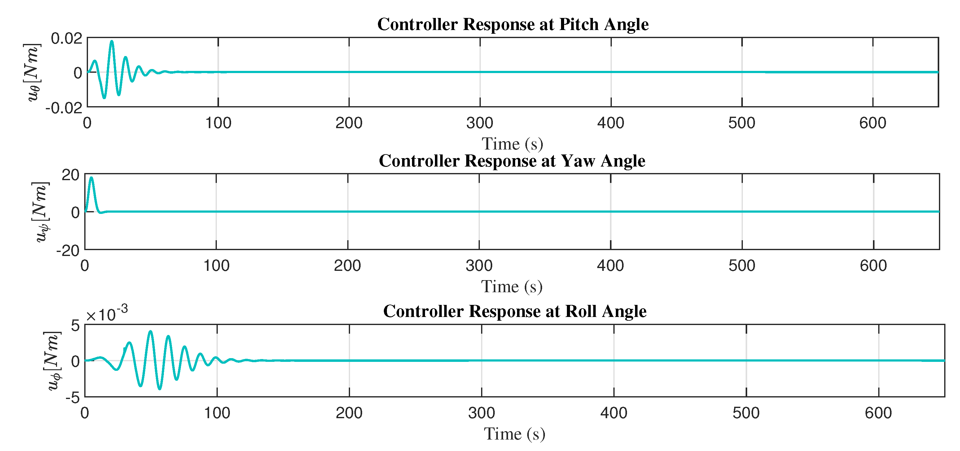 Applsci 11 08571 g023 550