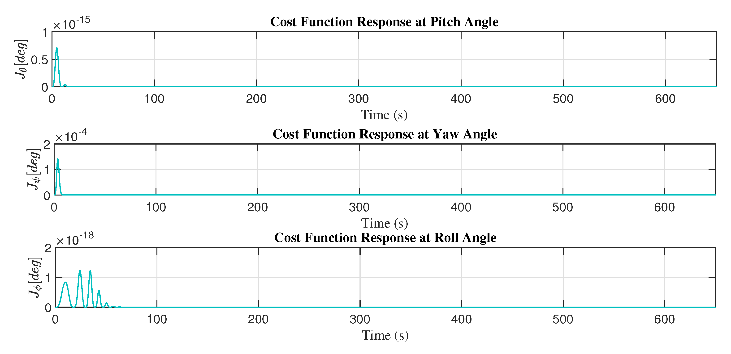 Applsci 11 08571 g024 550