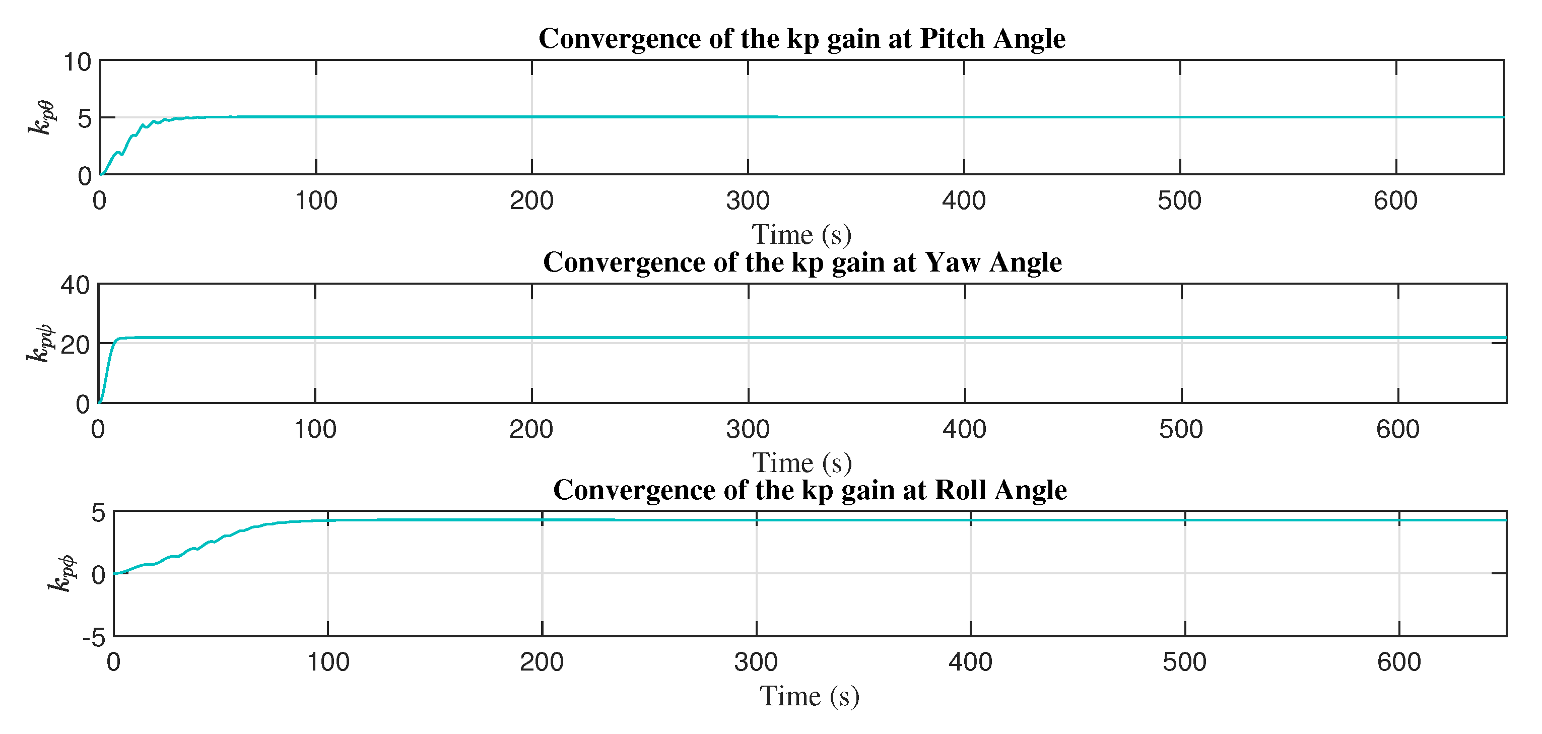 Applsci 11 08571 g025 550