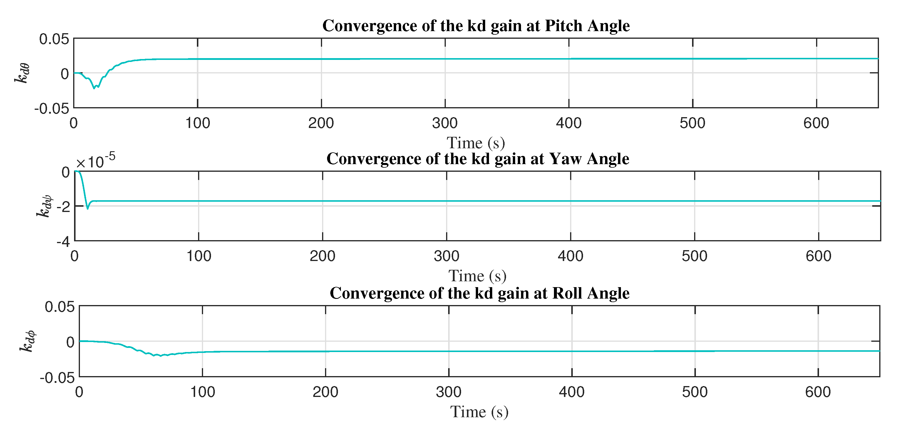 Applsci 11 08571 g026 550