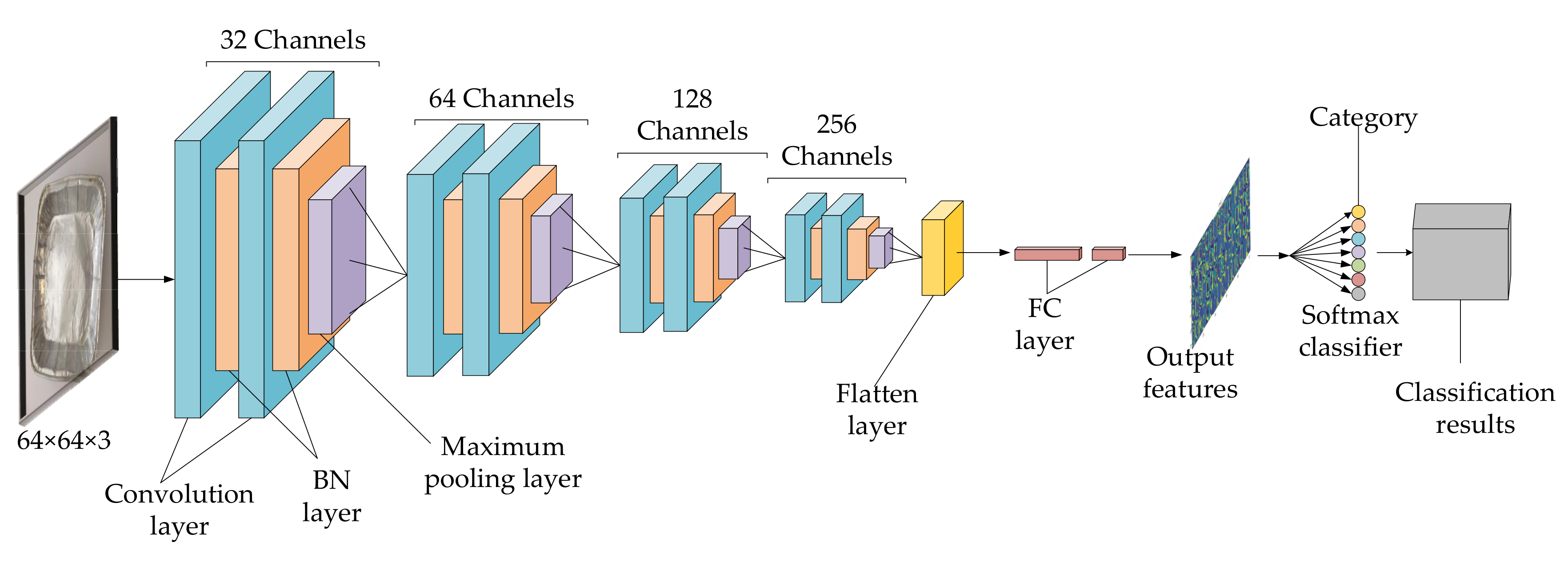 Applsci 11 08572 g003