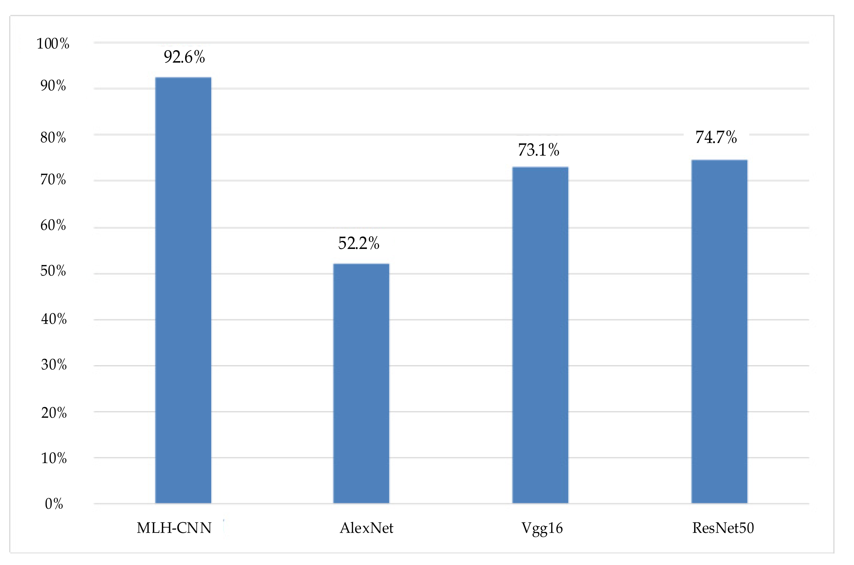 Applsci 11 08572 g007