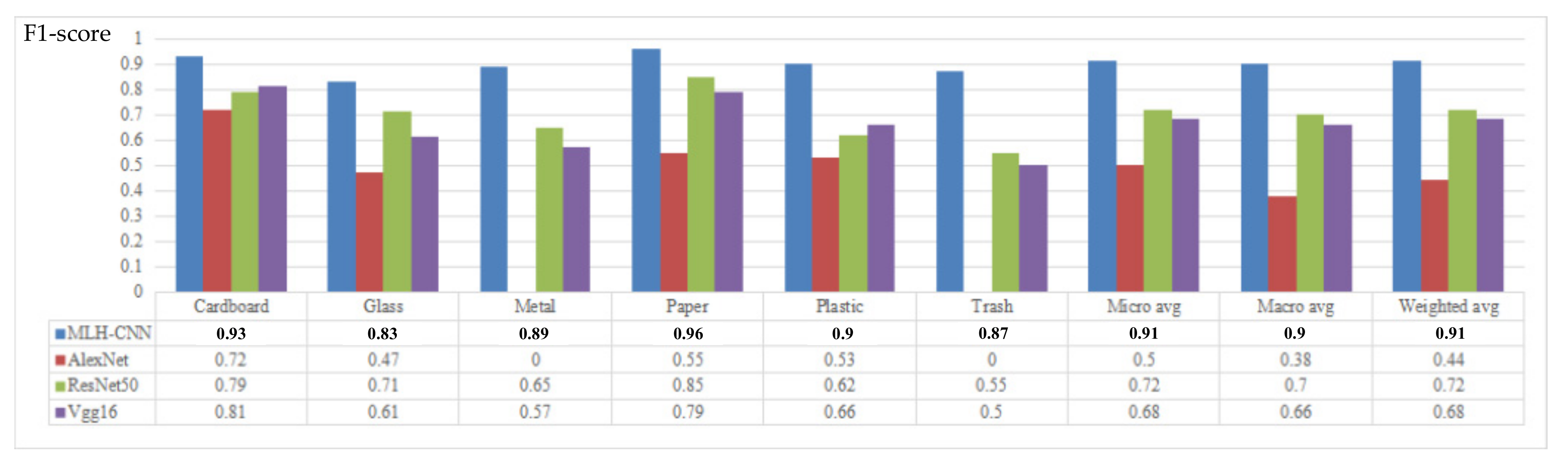 Applsci 11 08572 g008b