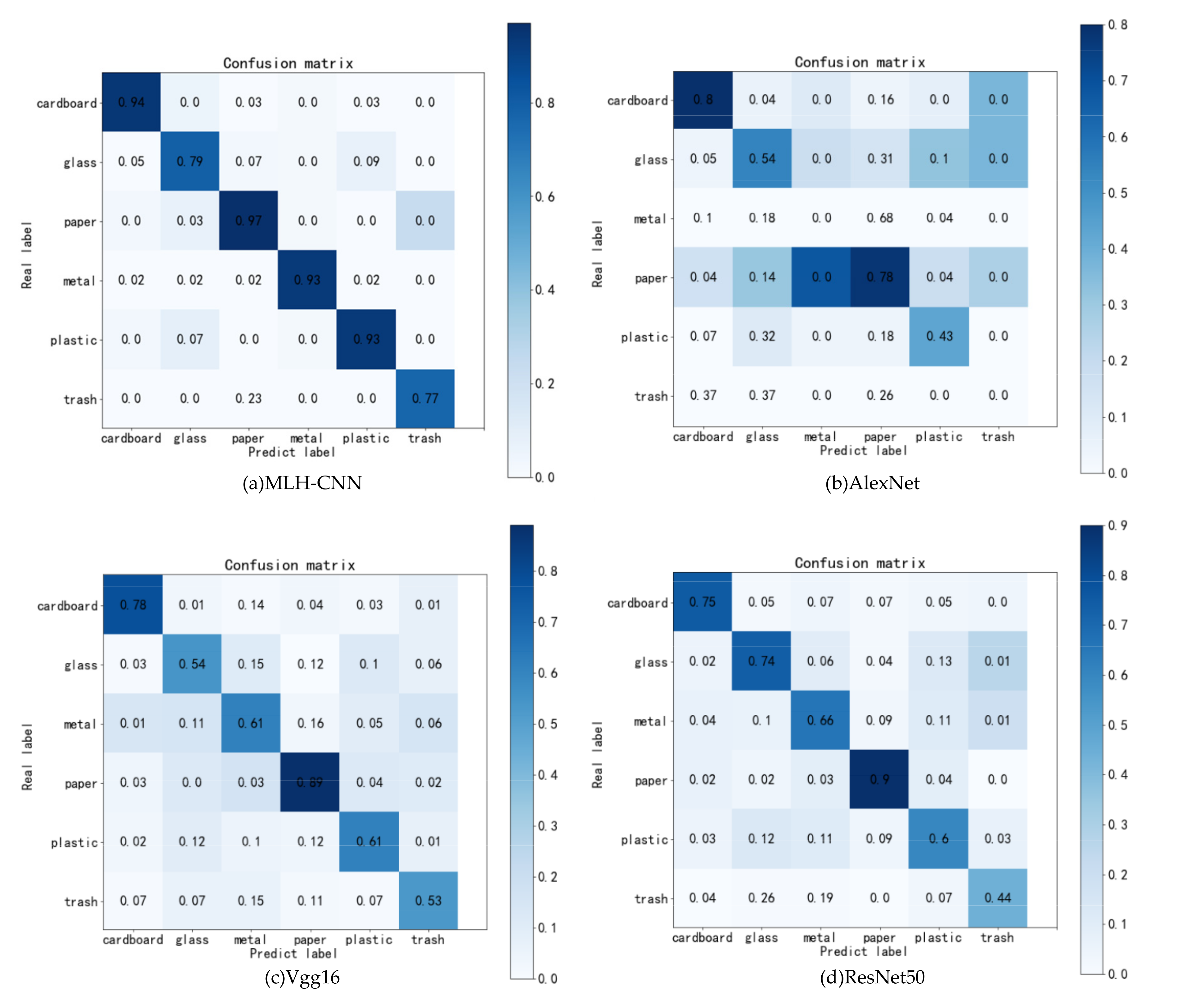 Applsci 11 08572 g009