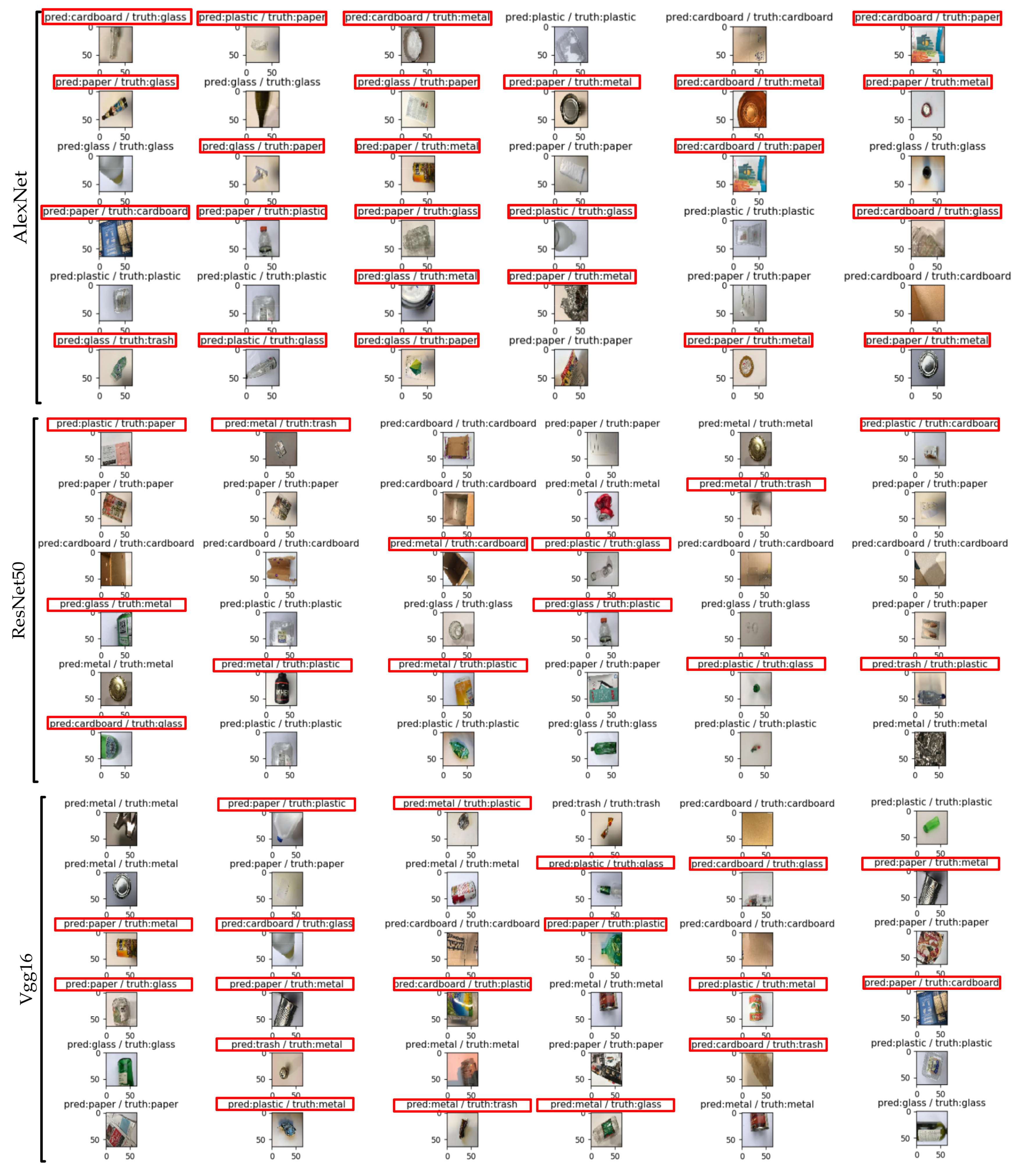 Applsci 11 08572 g011b