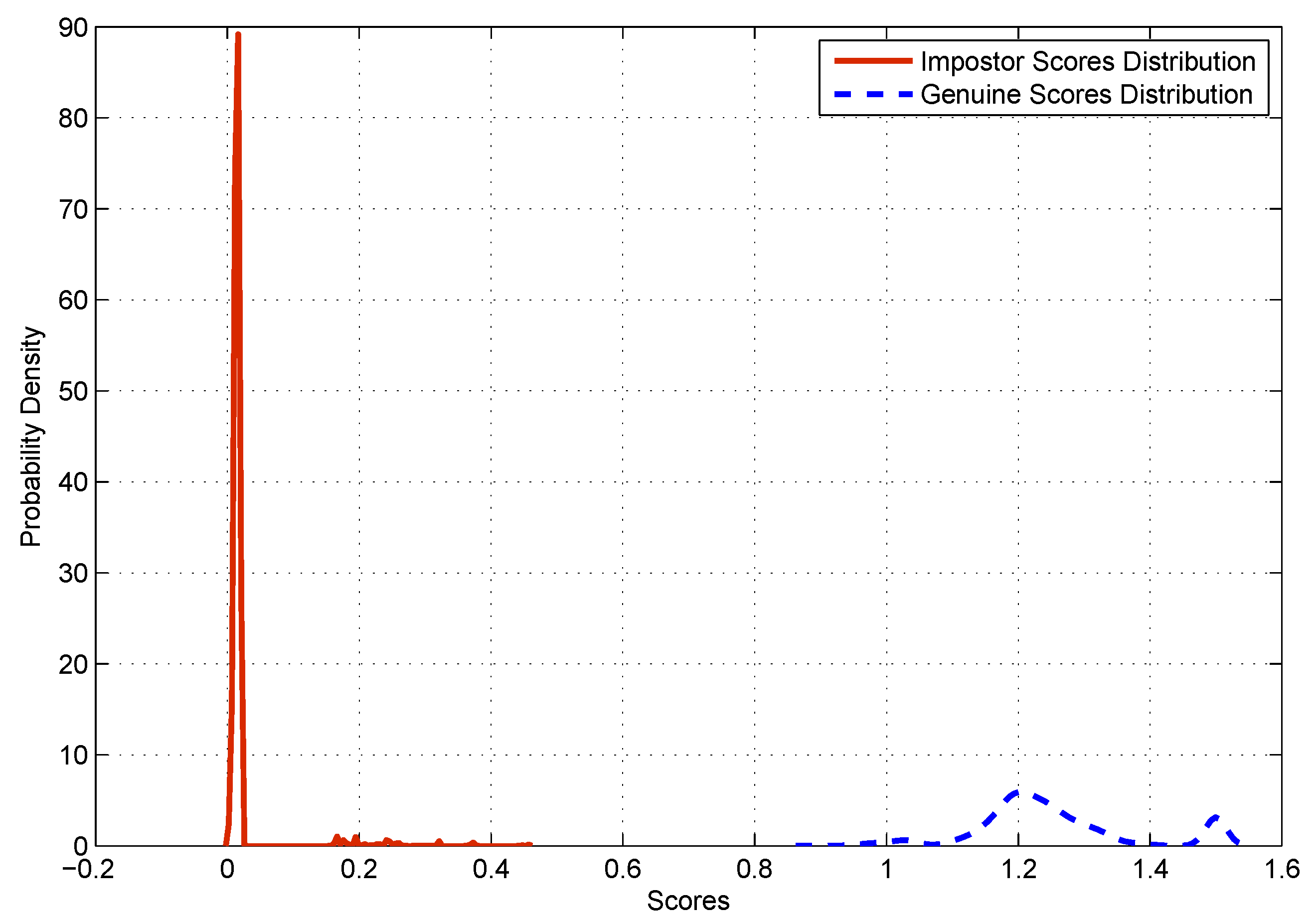 Applsci 11 08573 g003 550