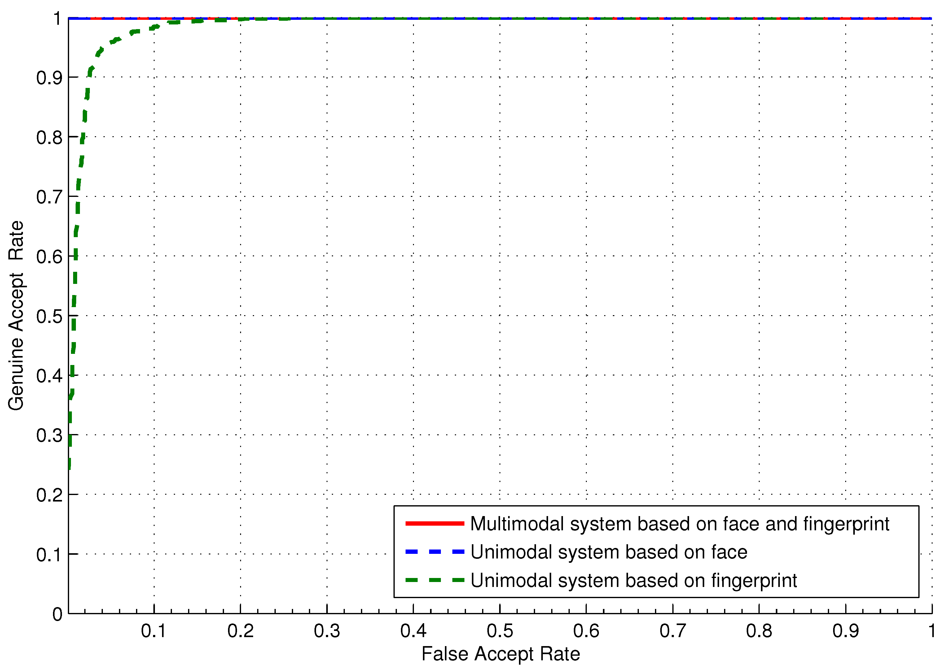 Applsci 11 08573 g005 550