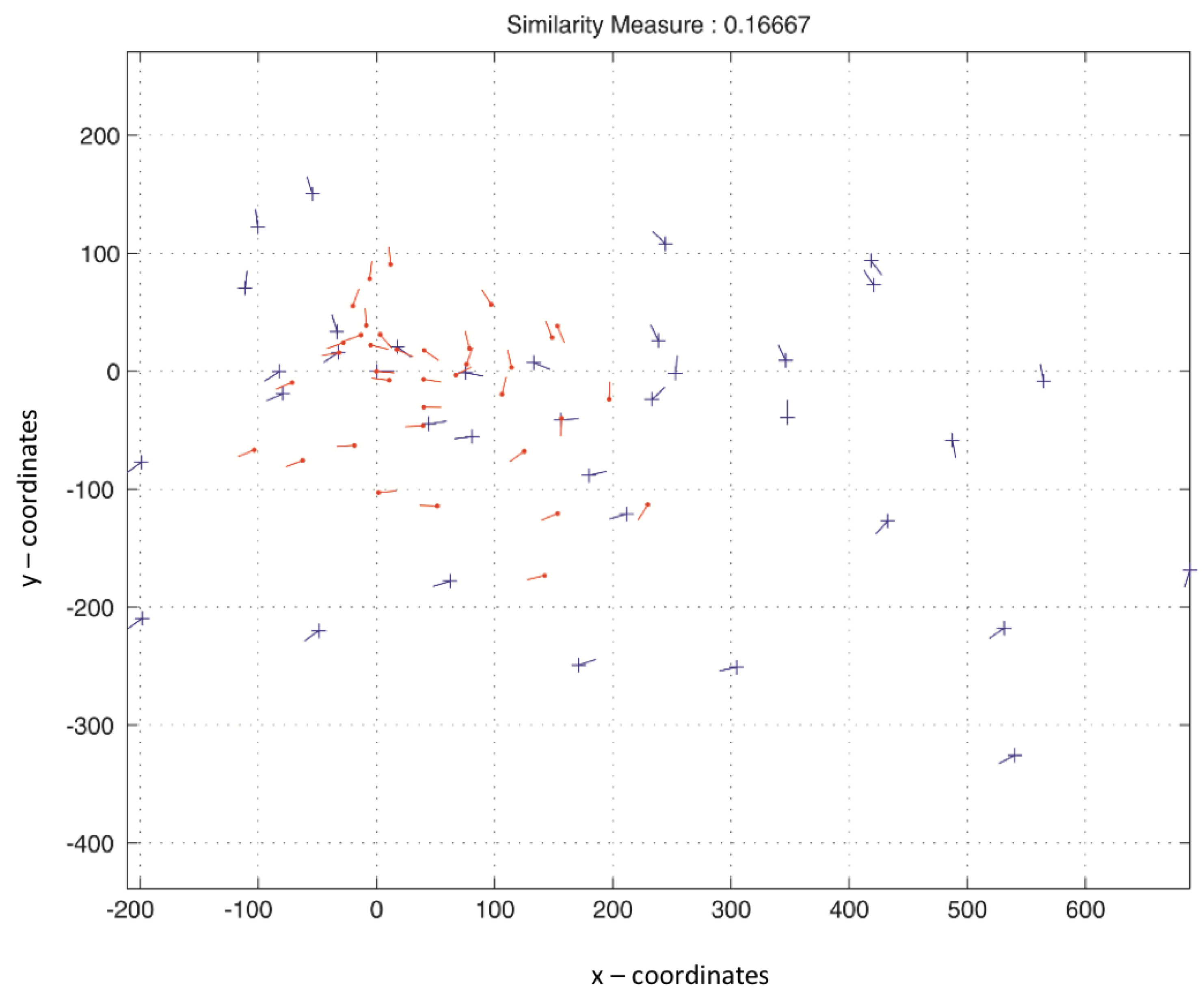 Applsci 11 08573 g007 550