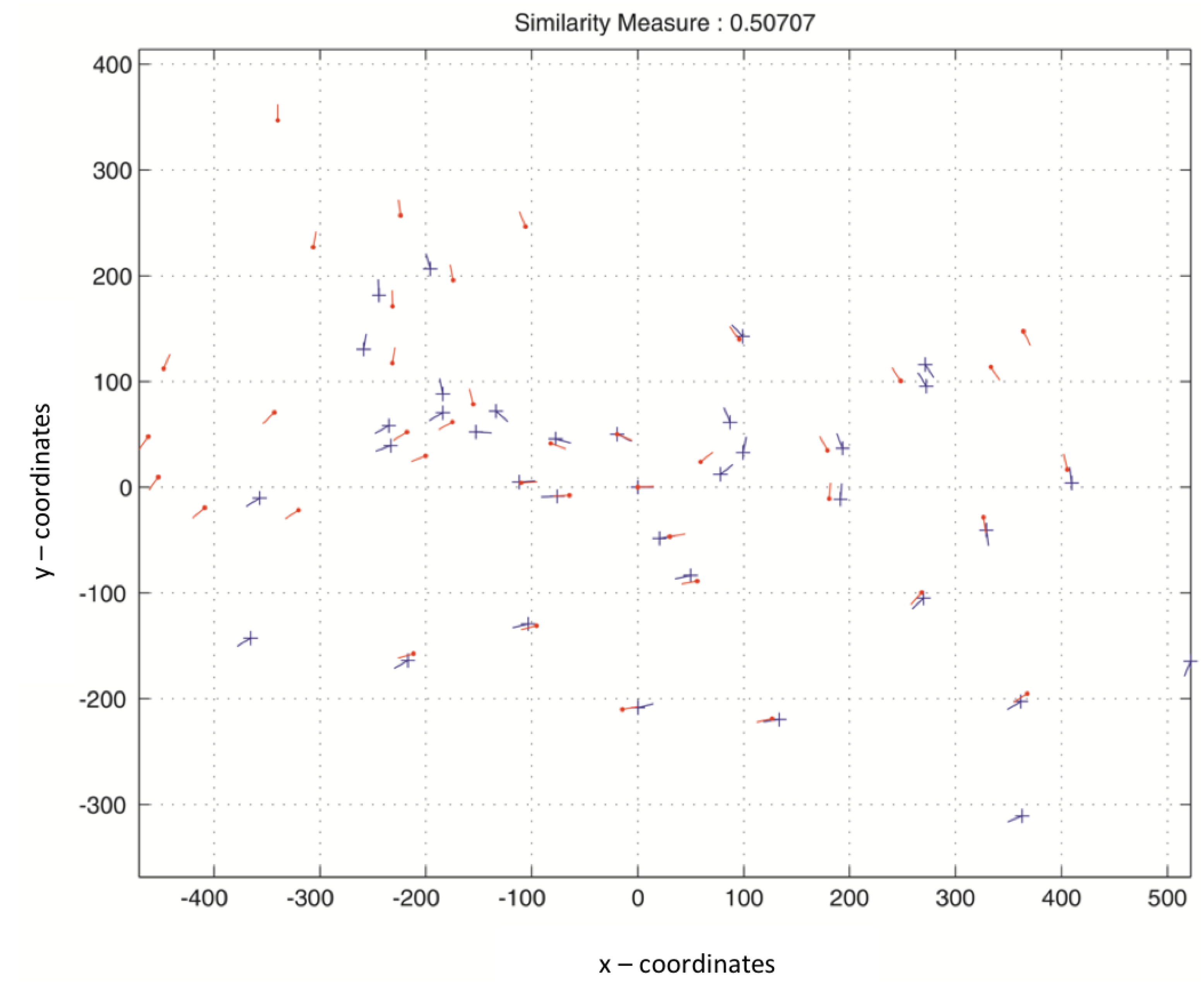 Applsci 11 08573 g008 550