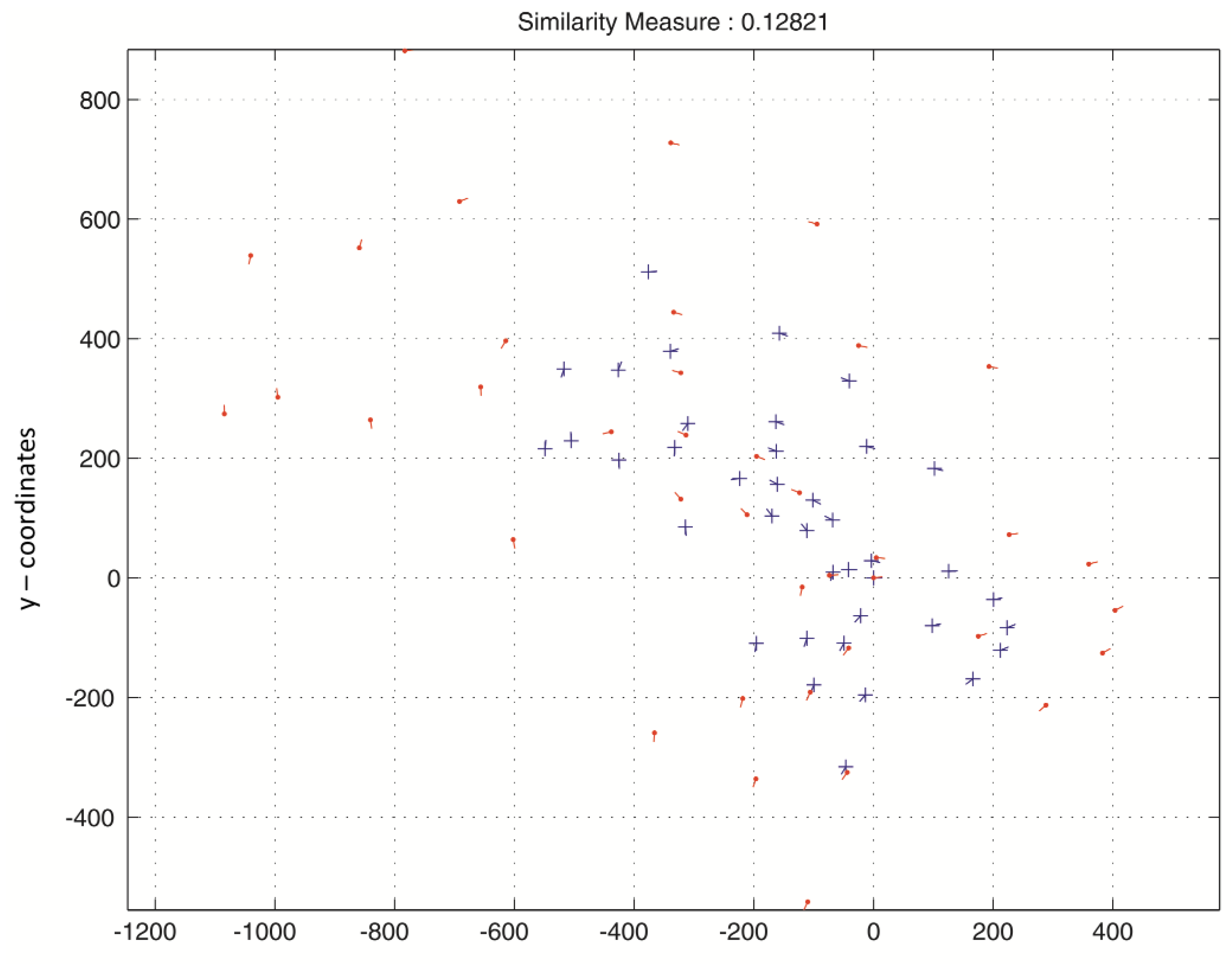 Applsci 11 08573 g009 550