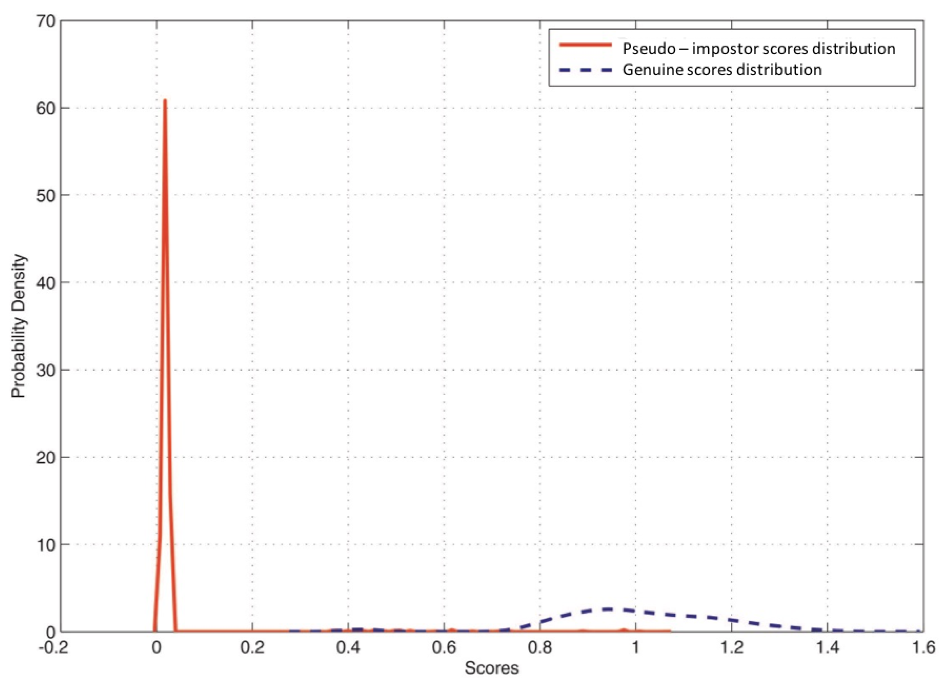 Applsci 11 08573 g011 550