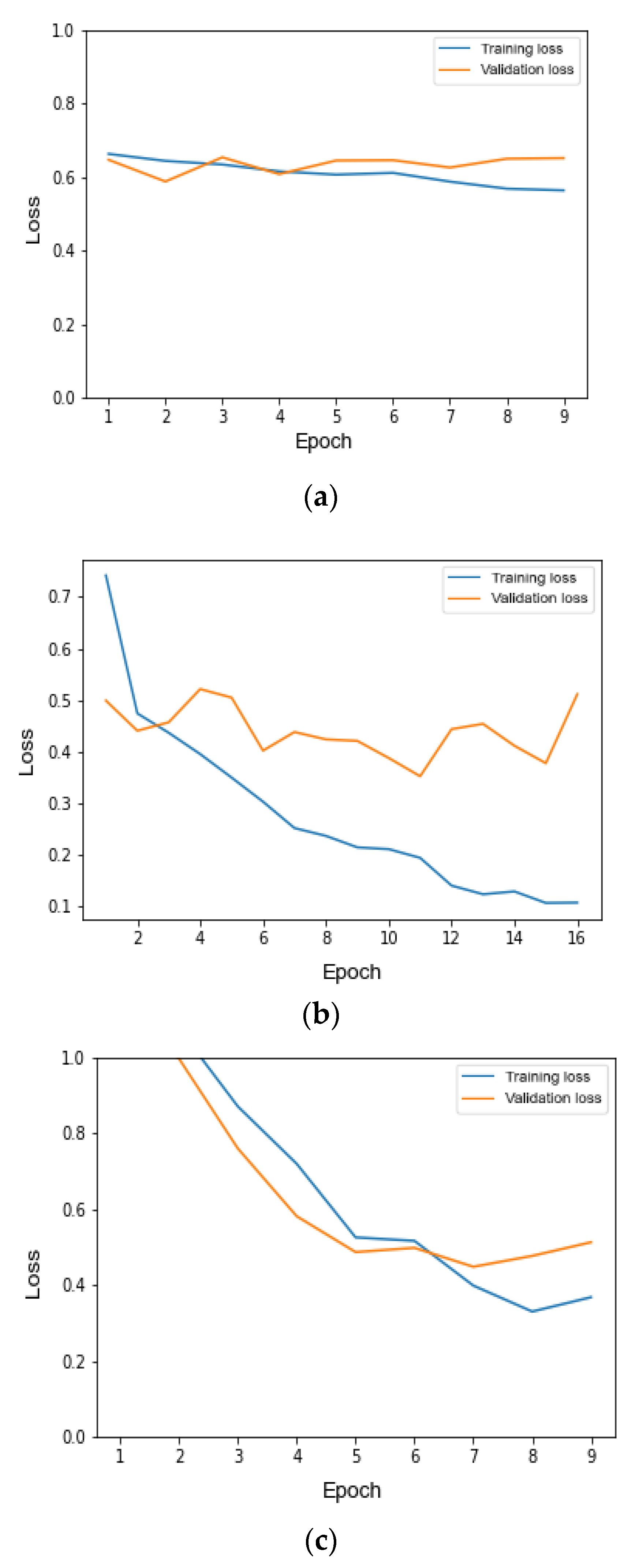 Applsci 11 08574 g003