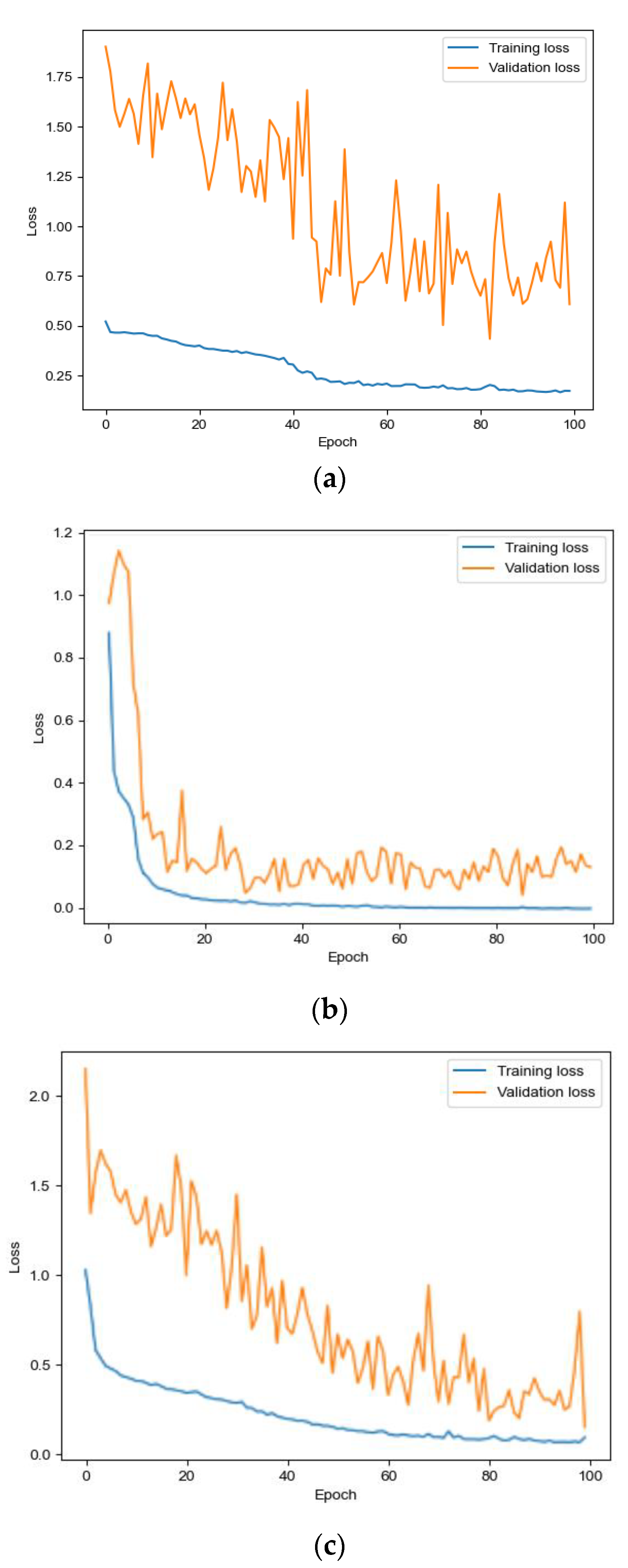 Applsci 11 08574 g004