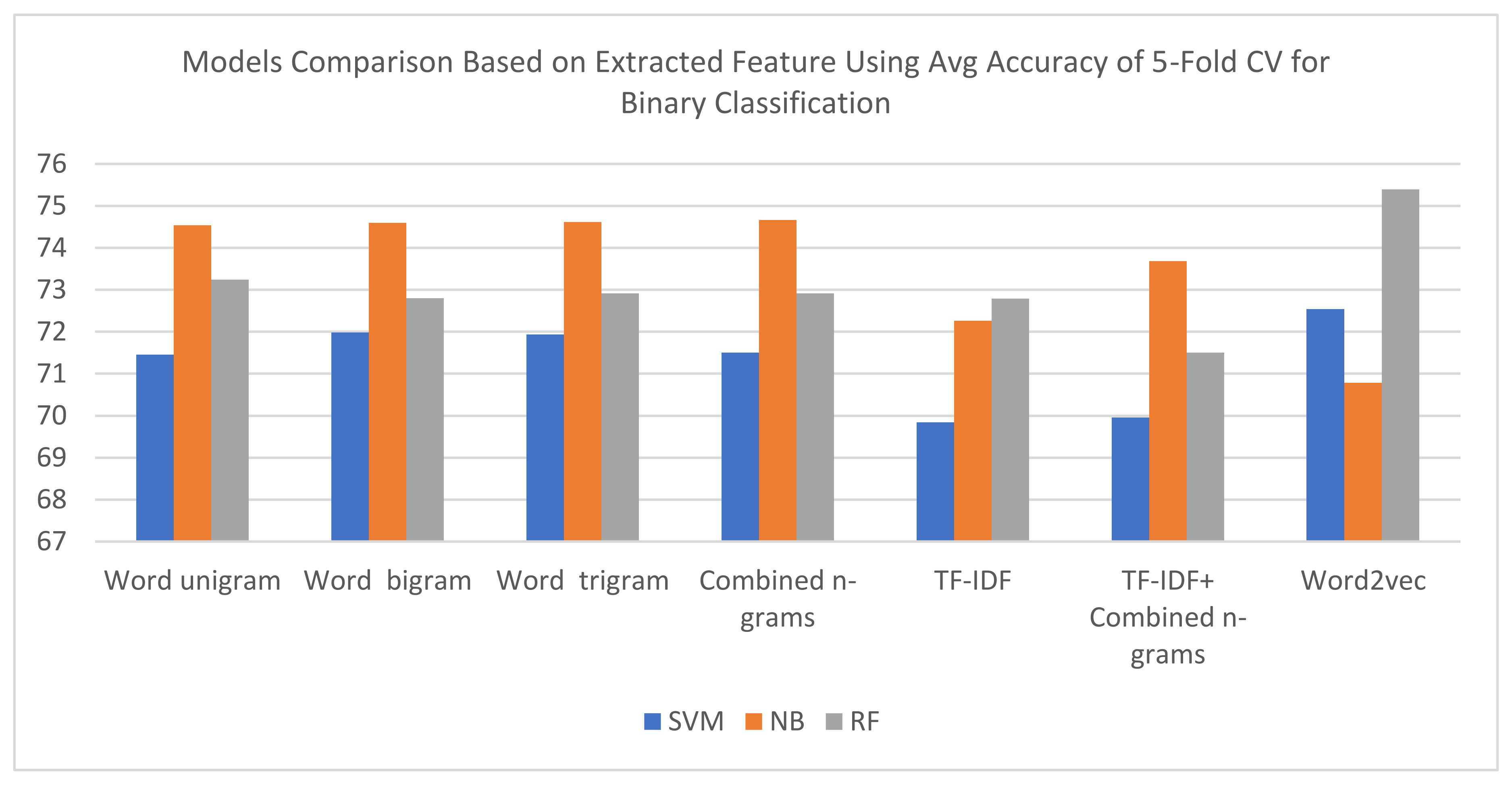 Applsci 11 08575 g005