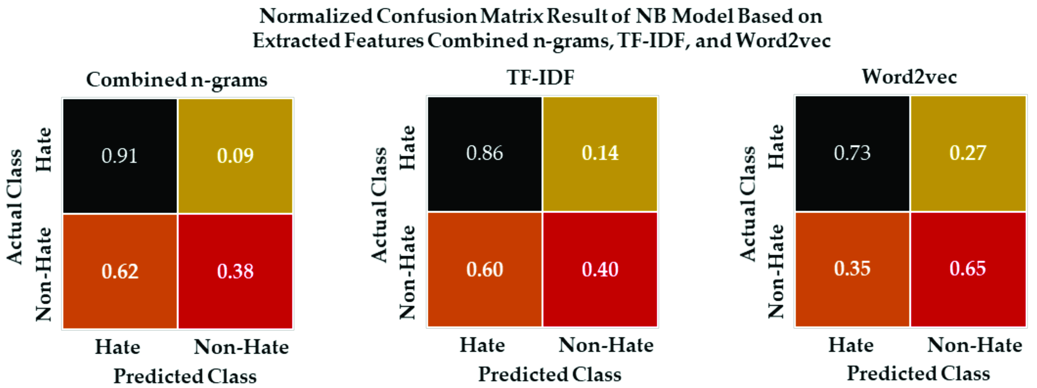 Applsci 11 08575 g007
