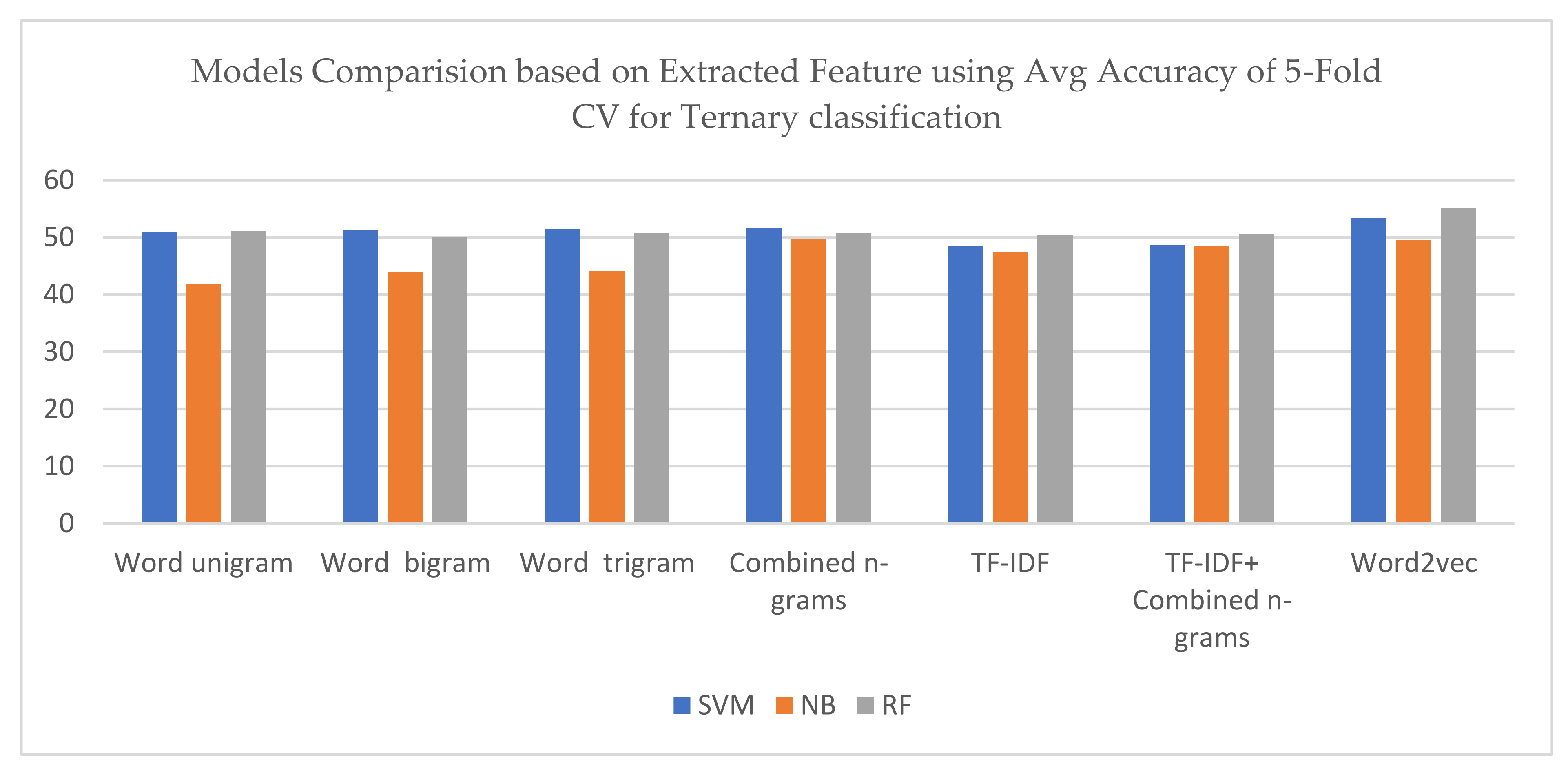 Applsci 11 08575 g009