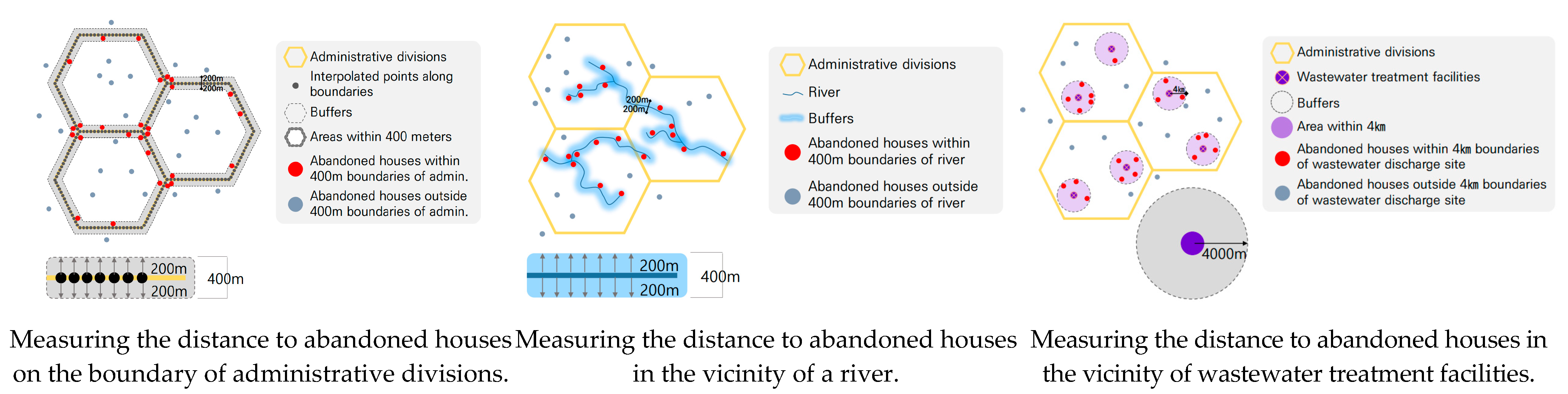 Applsci 11 08576 g006