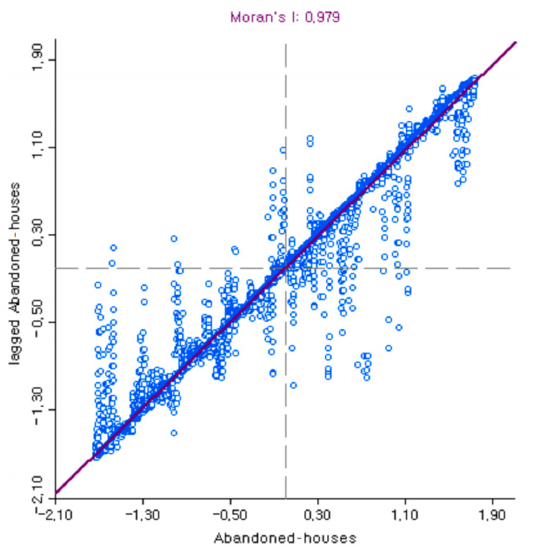 Applsci 11 08576 g007