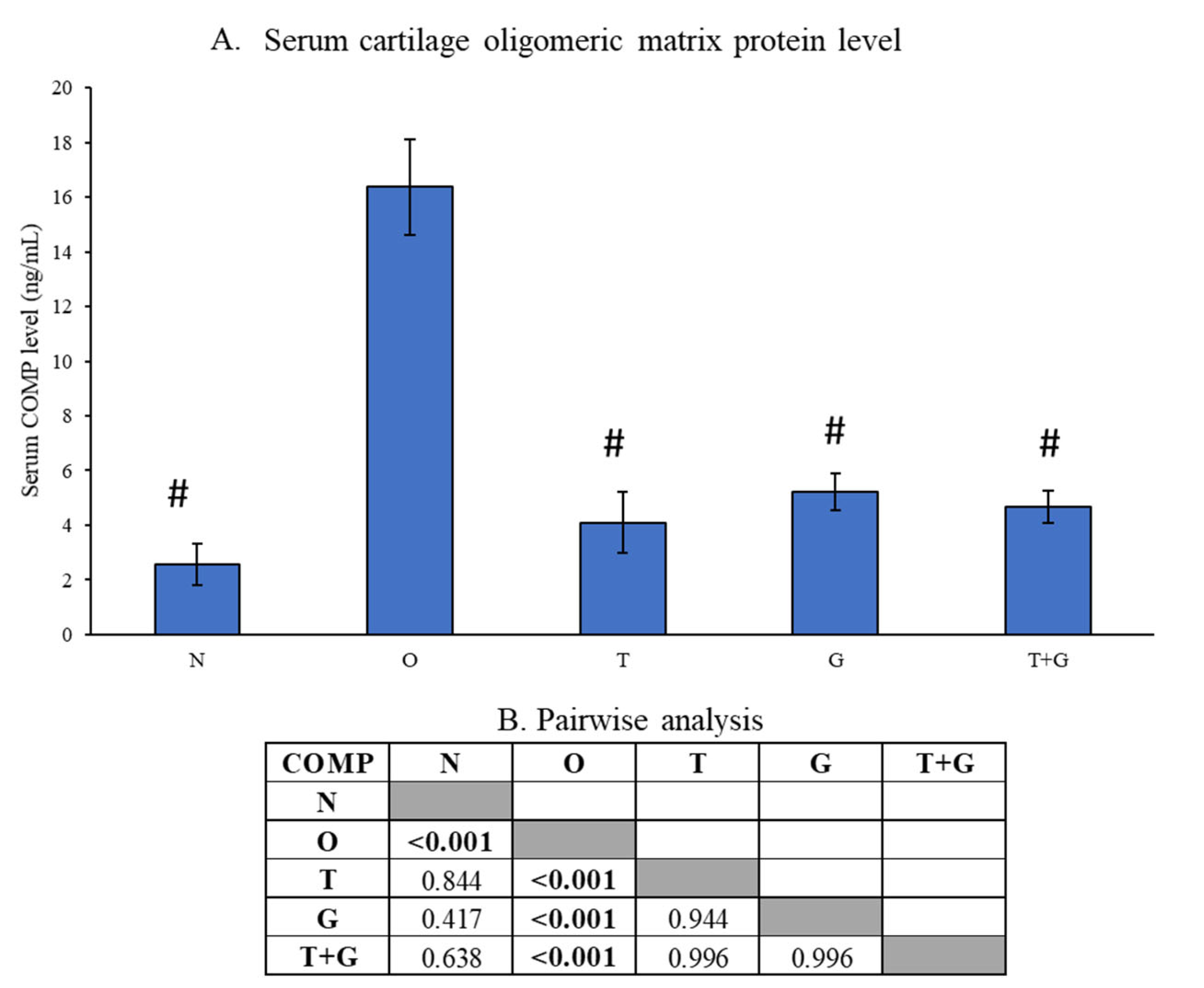 Applsci 11 08577 g005
