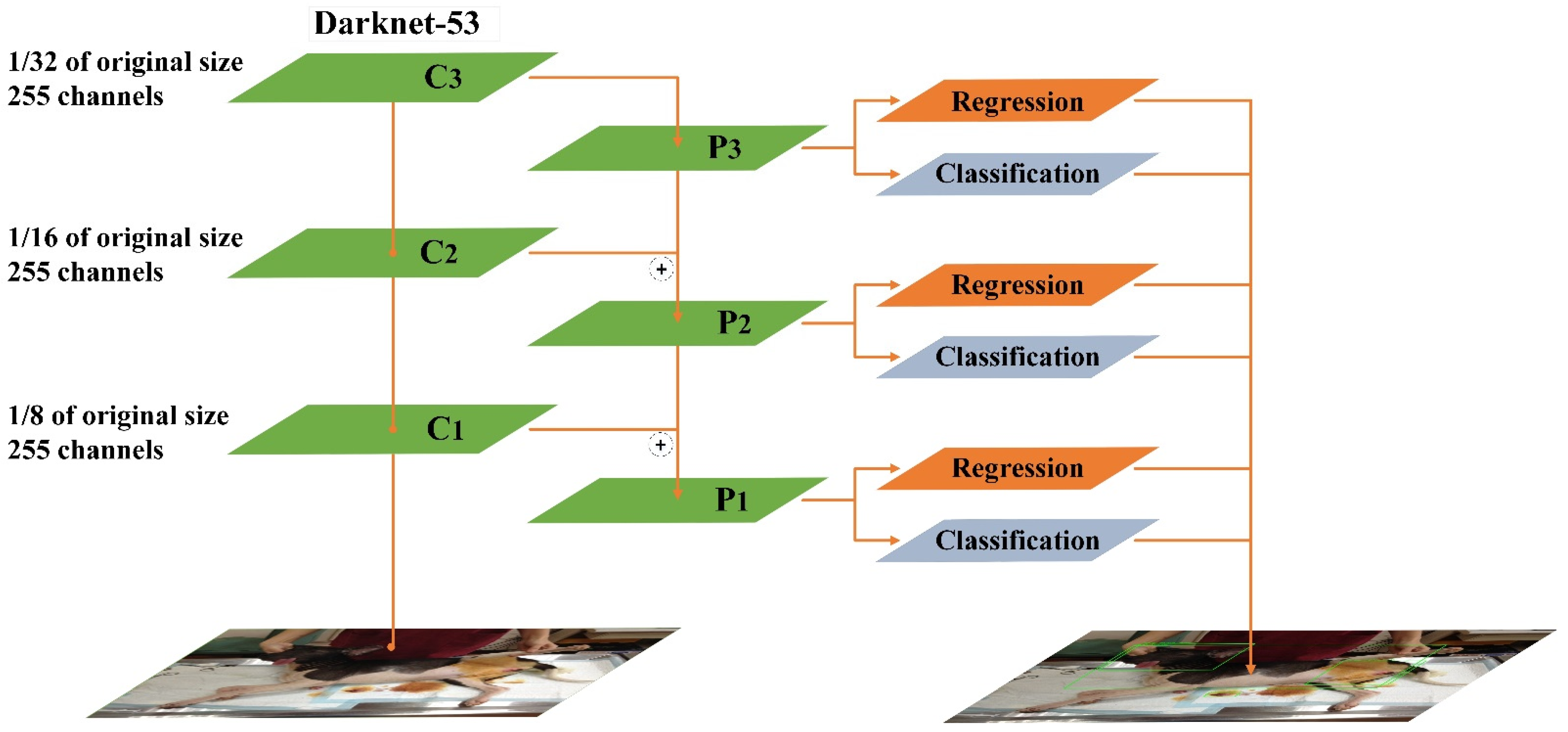 Applsci 11 08578 g001