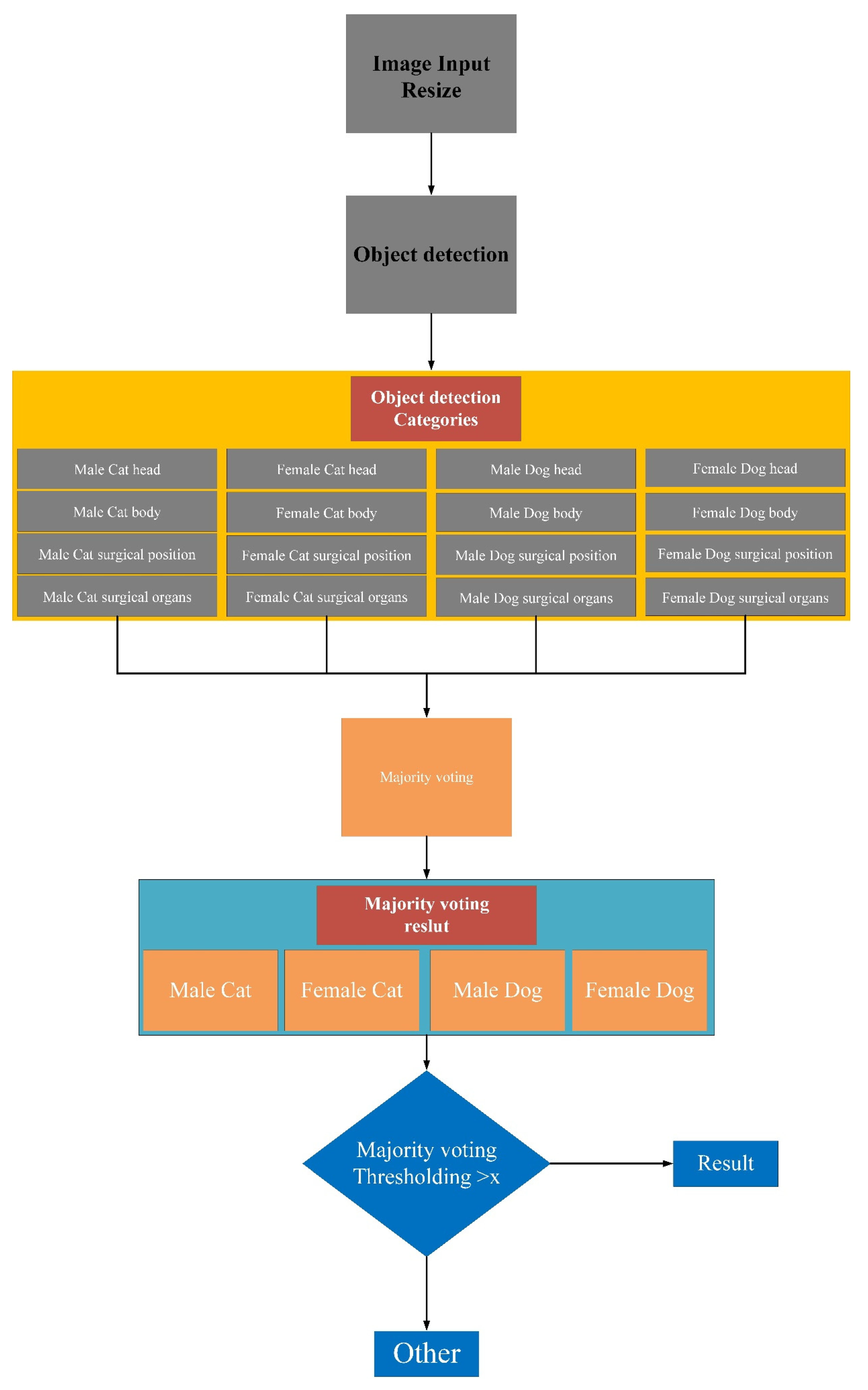 Applsci 11 08578 g010