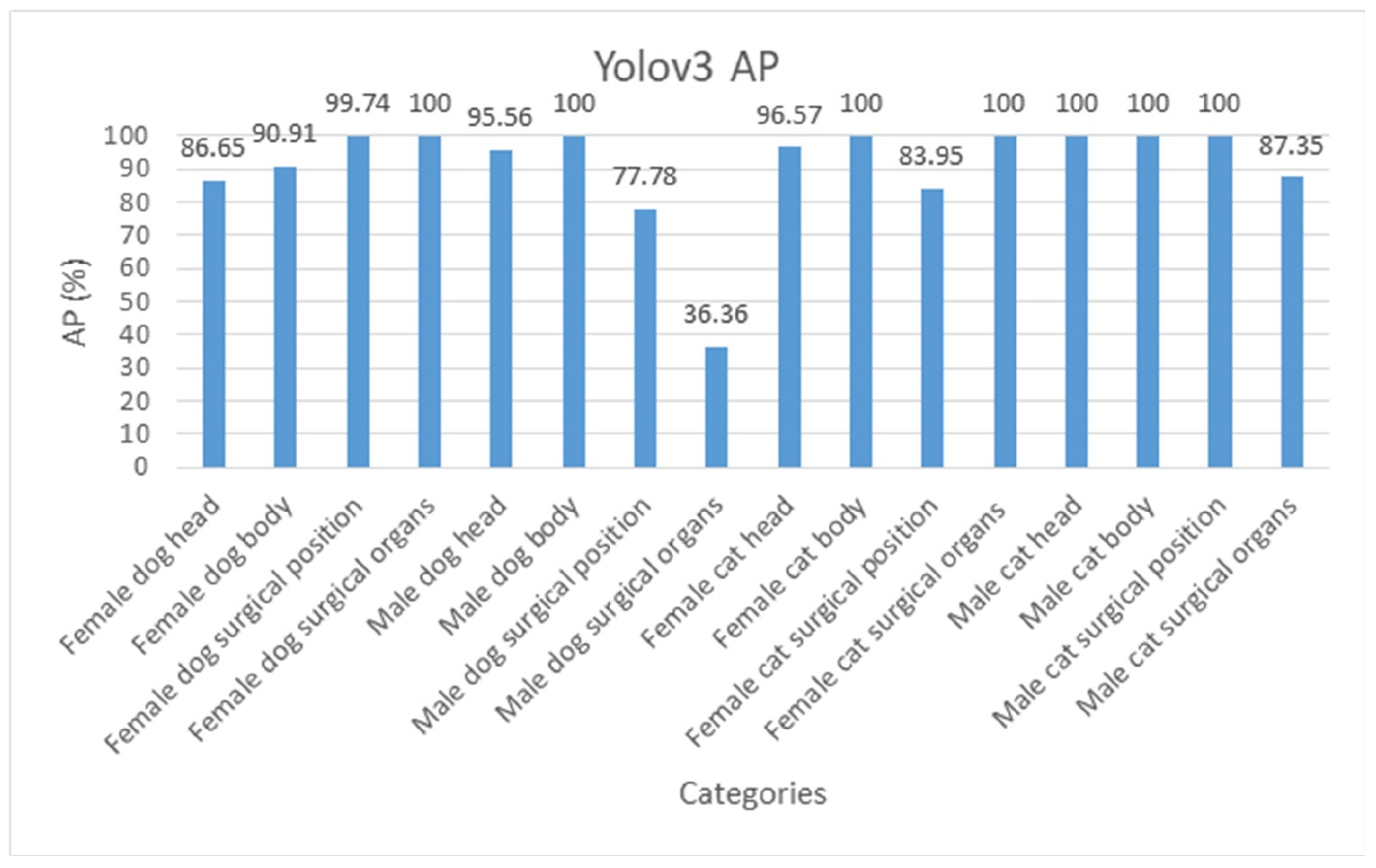 Applsci 11 08578 g013