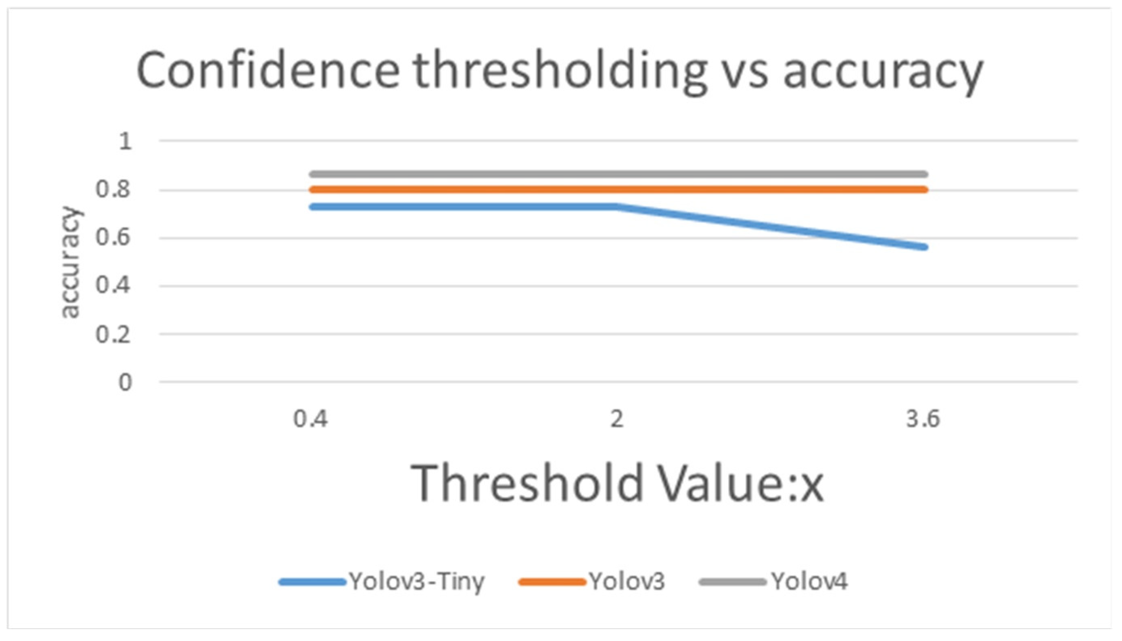 Applsci 11 08578 g015