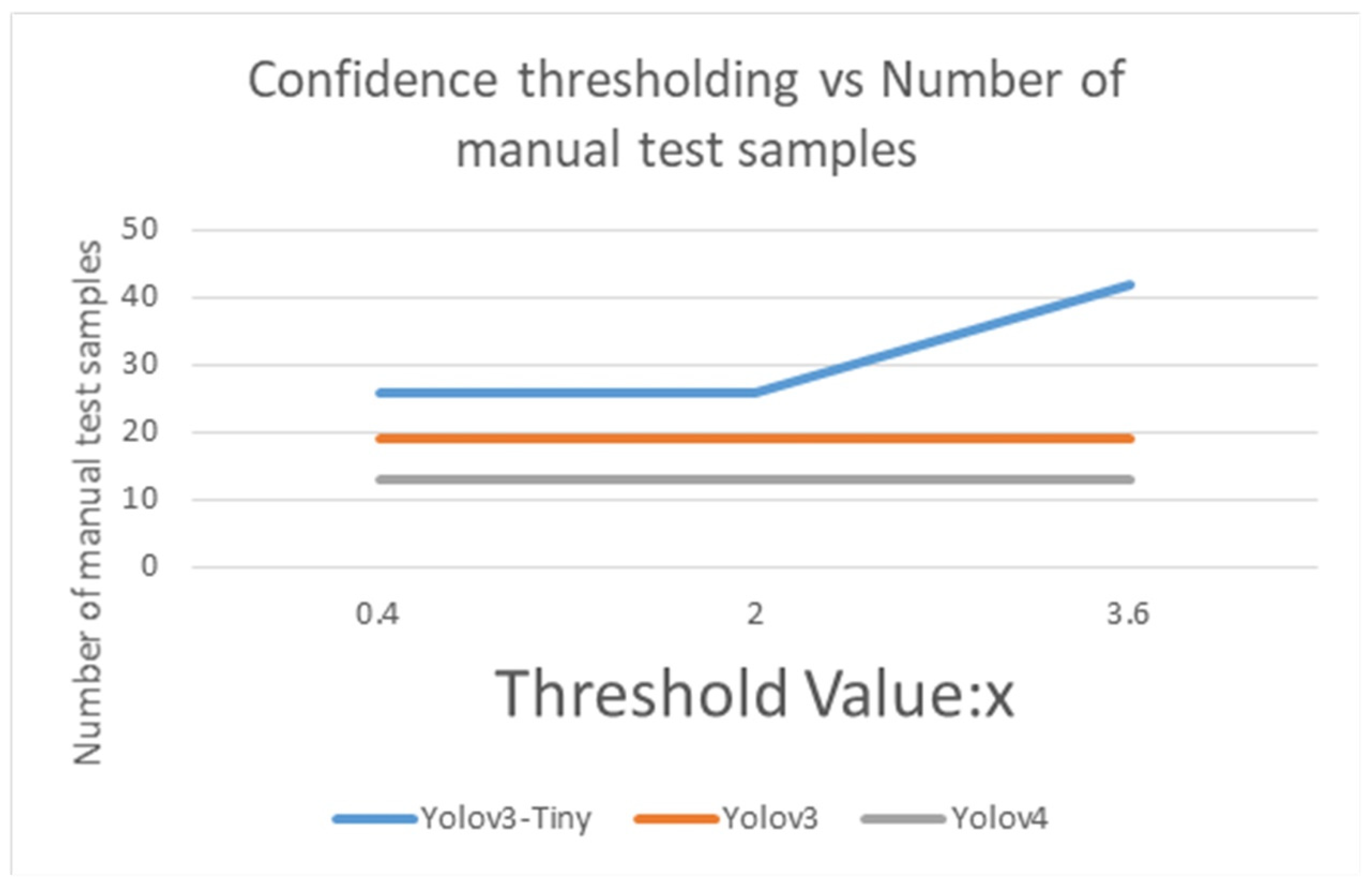 Applsci 11 08578 g016