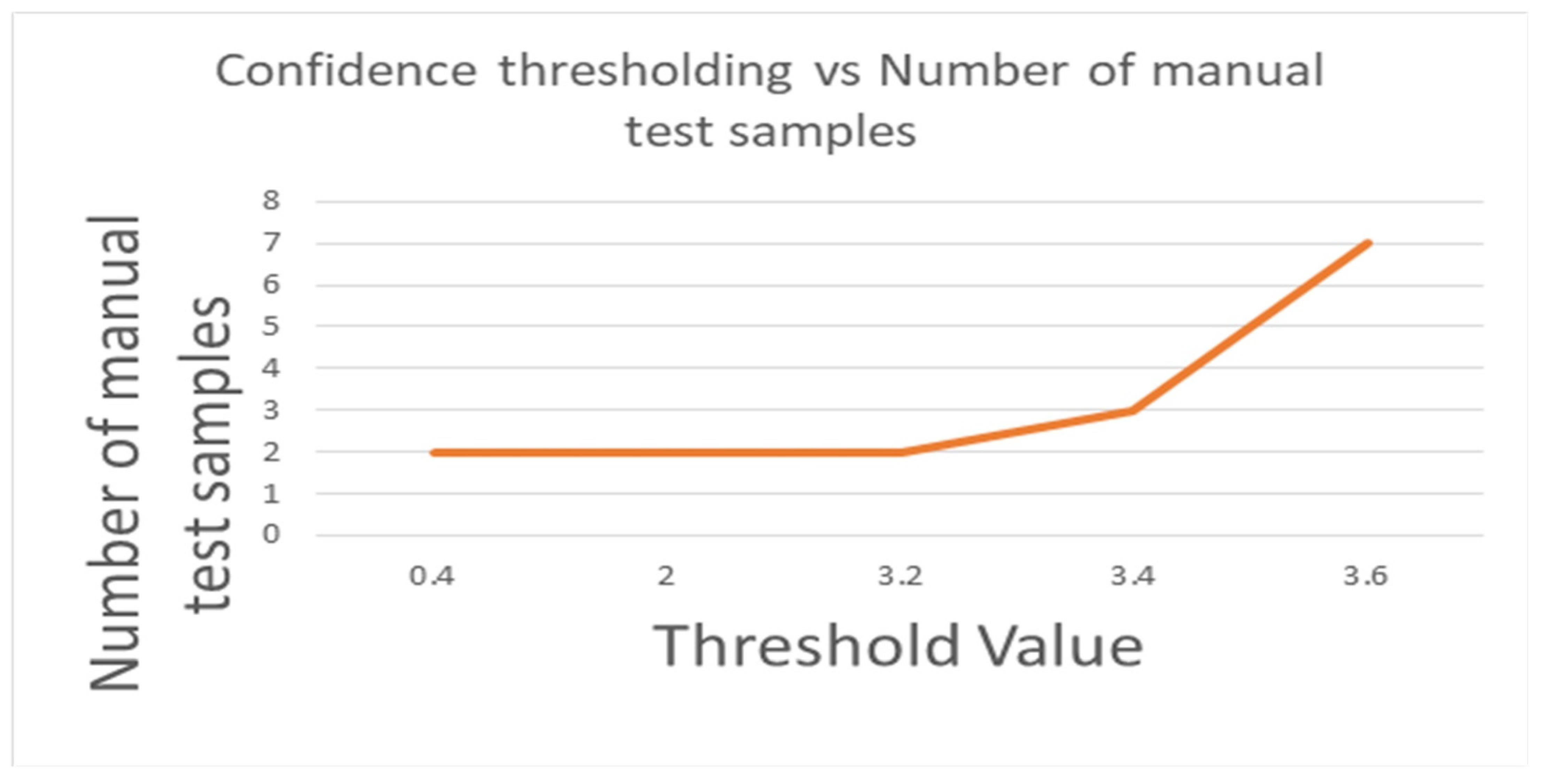 Applsci 11 08578 g019