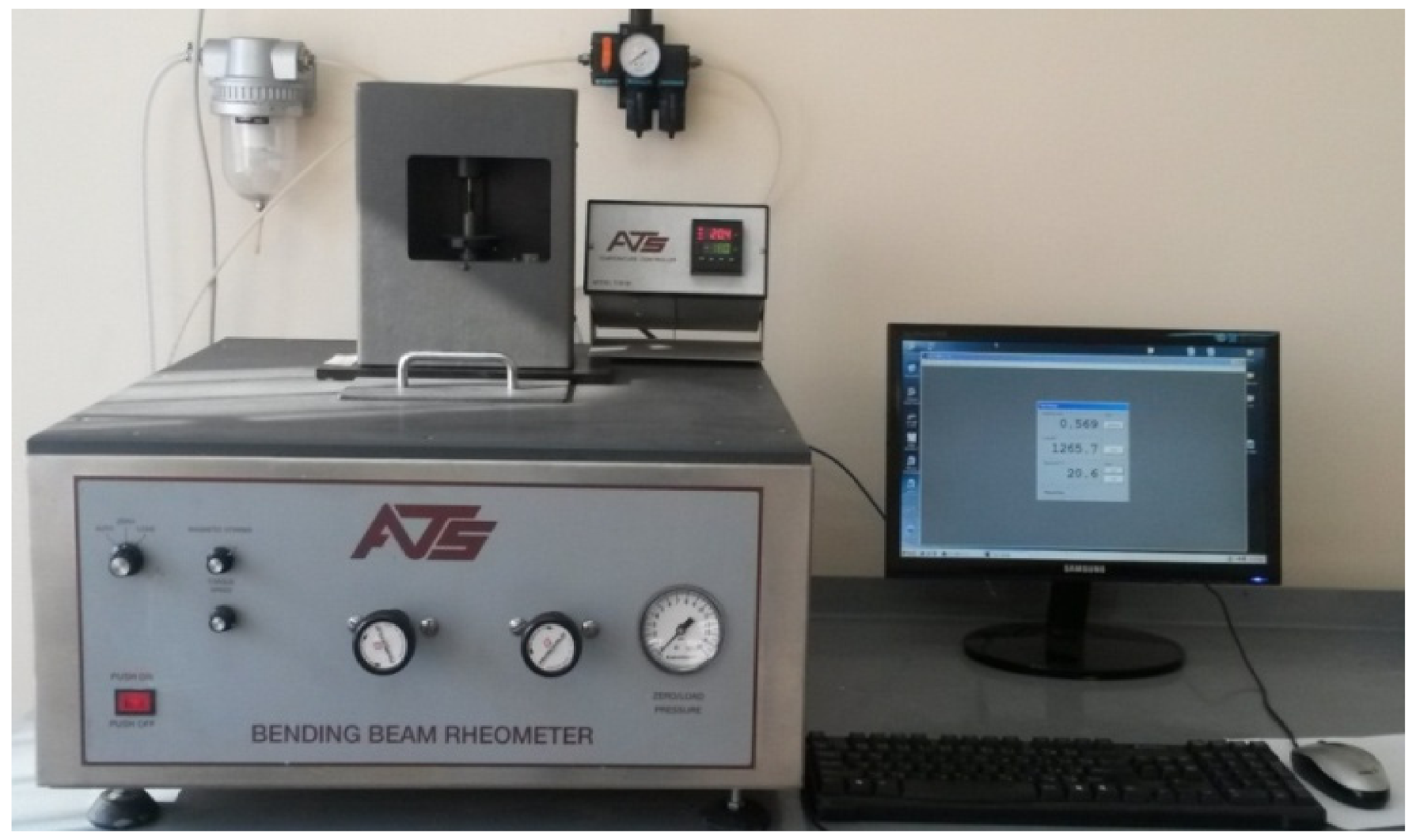 Applsci 11 08579 g001 Applsci 11 08579 g001